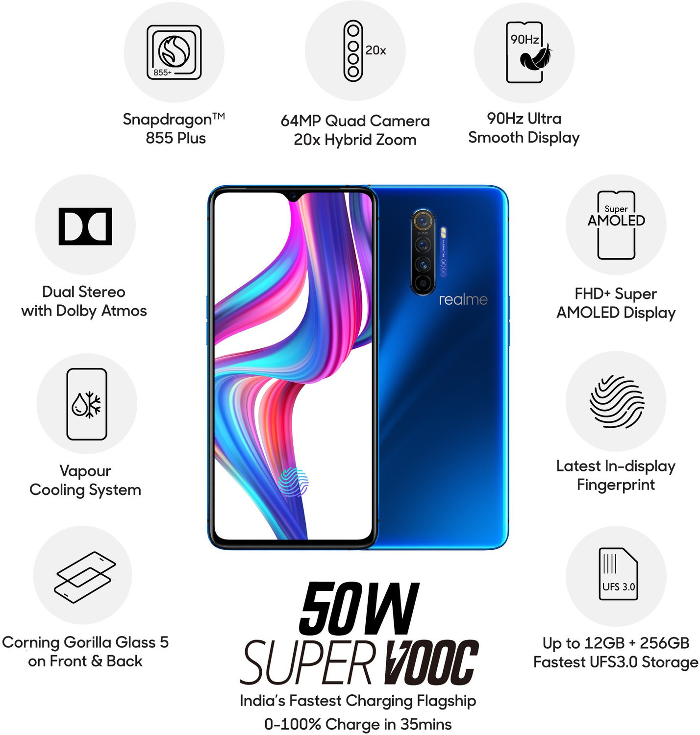 Image of realme X2 Pro (Neptune Blue, 128 GB)