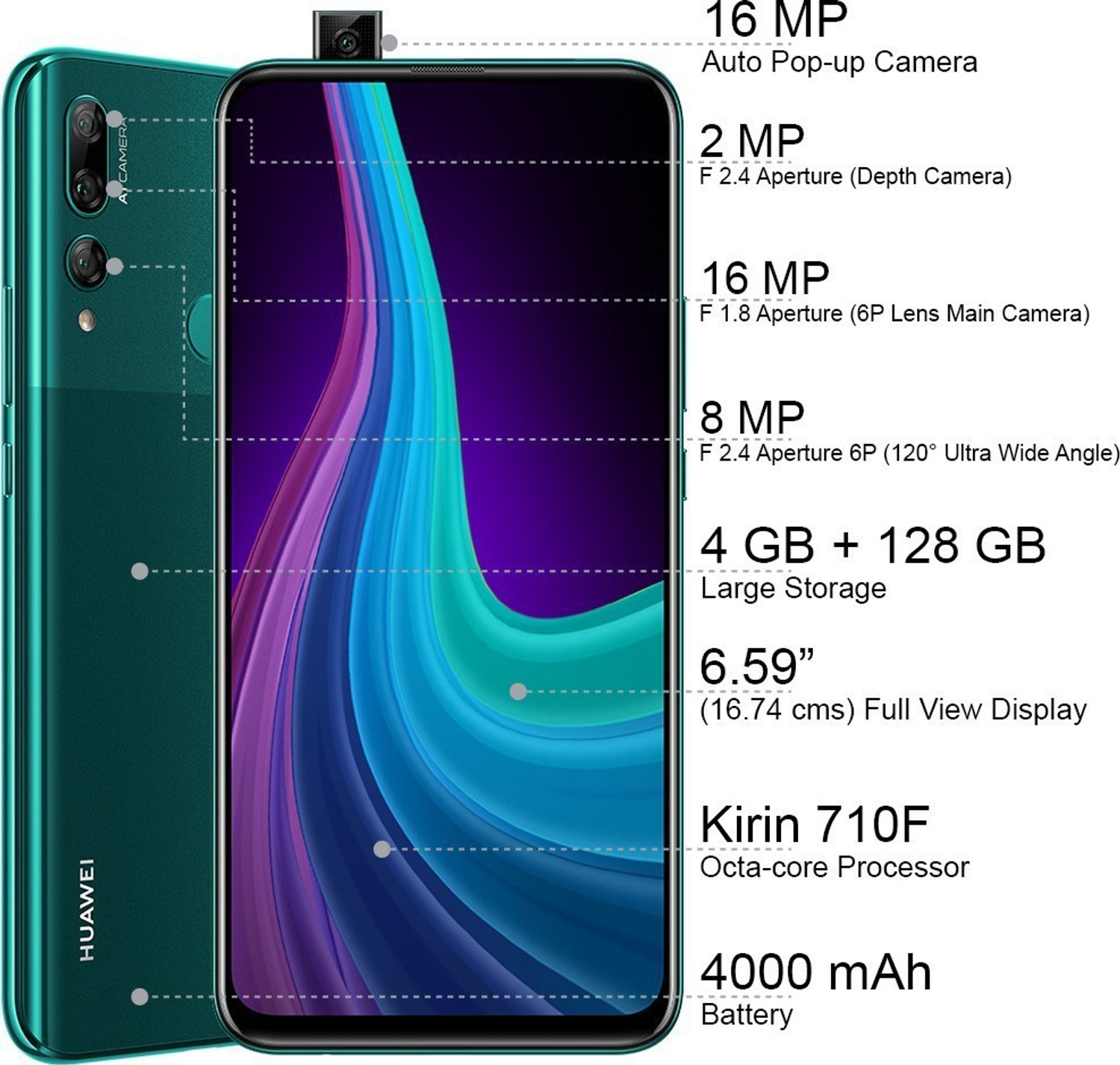 Image of Huawei Y9 Prime 2019 (Emerald Green, 128 GB)