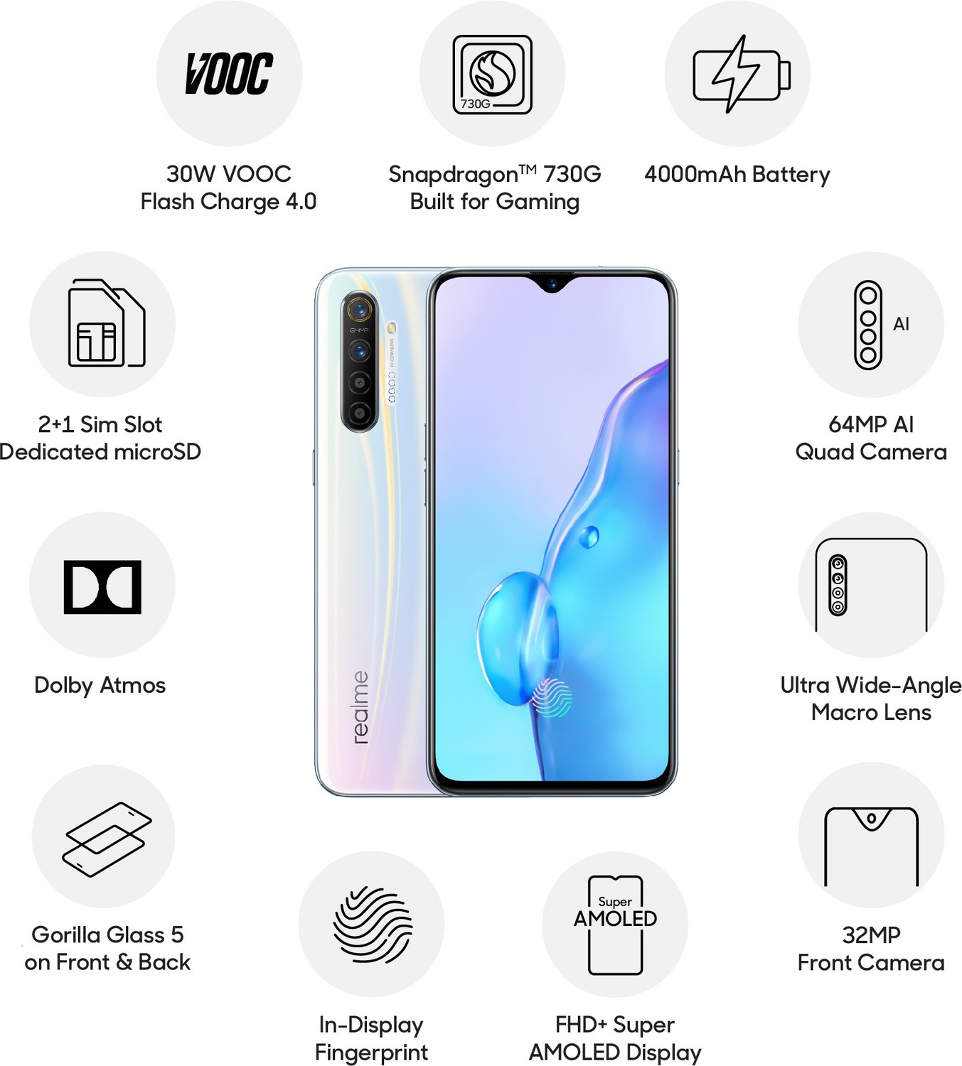 Image of realme X2 (Pearl White, 128 GB)