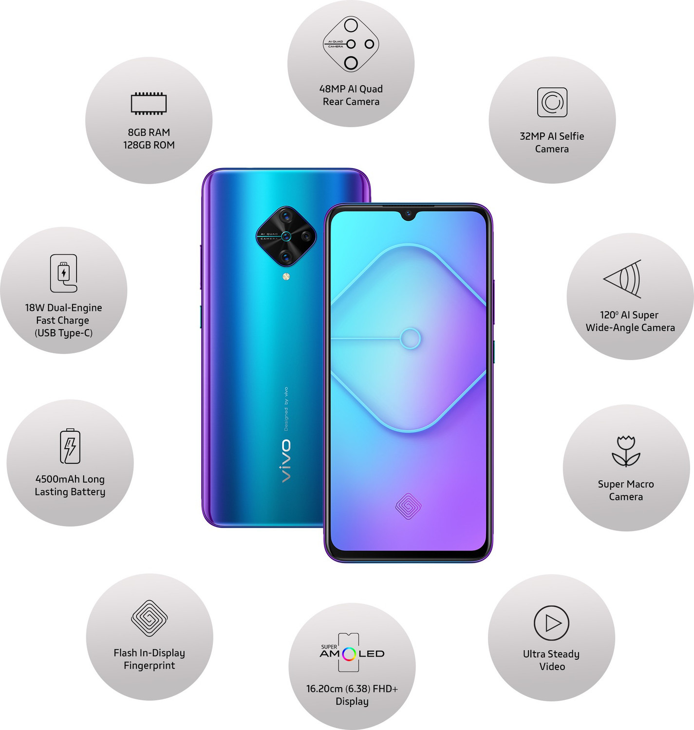 Image of vivo S1 Pro (Jazzy Blue, 128 GB)