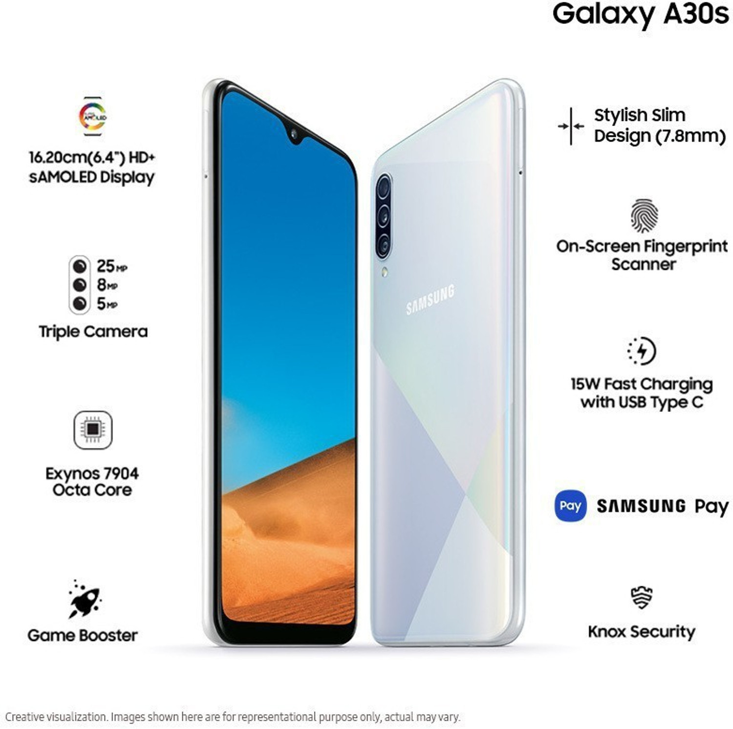 Image of Samsung Galaxy A30s (Prism Crush White, 64 GB)