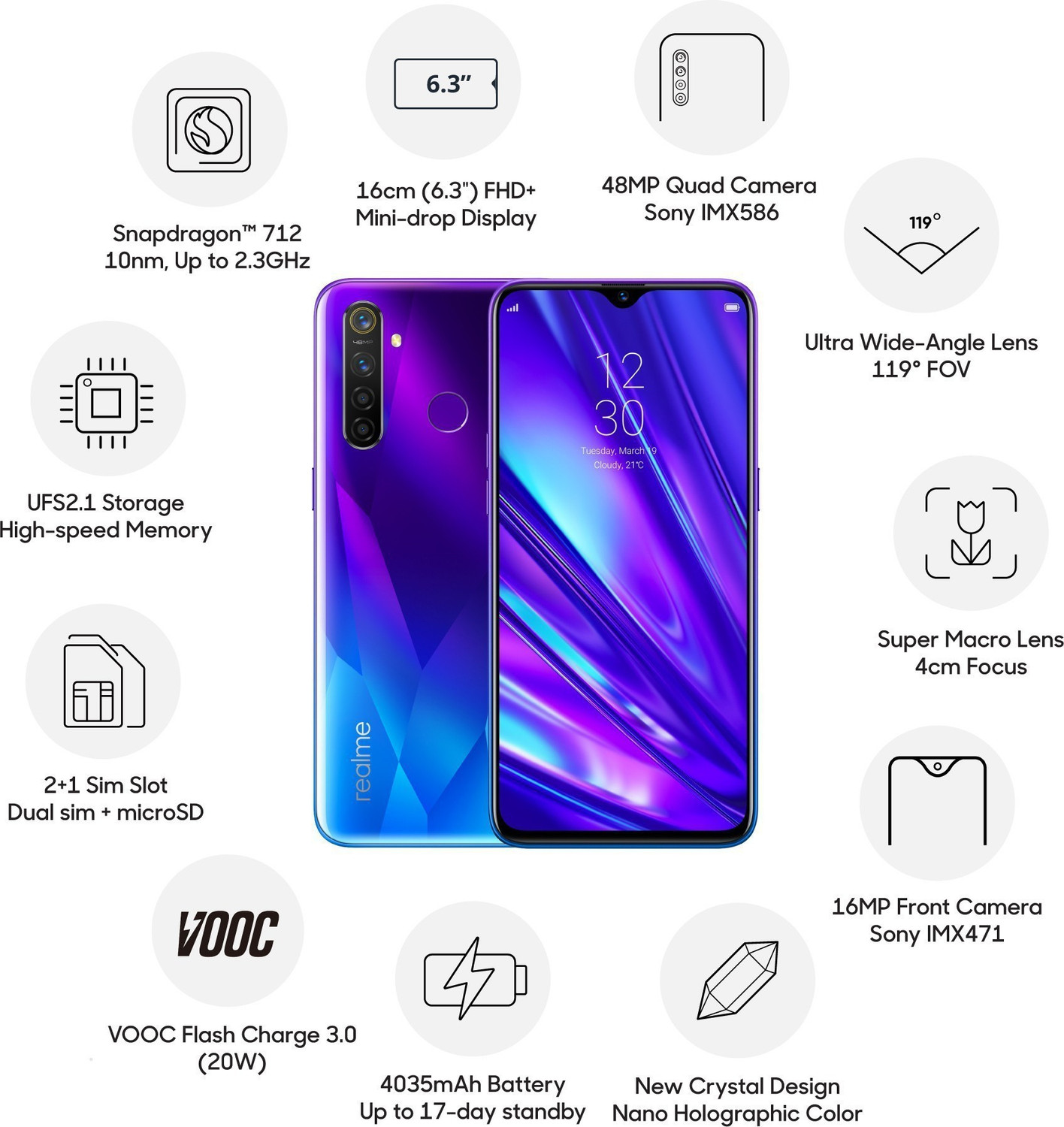 Image of realme 5 Pro (Sparkling Blue, 64 GB)
