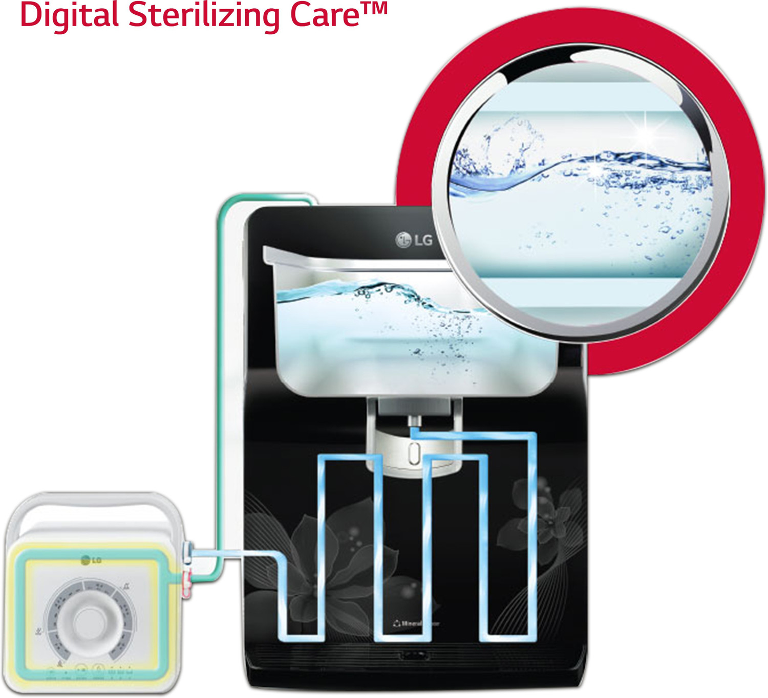 Image of LG WW150NP 8 L RO + UV Water Purifier with Stainless Steel Tank