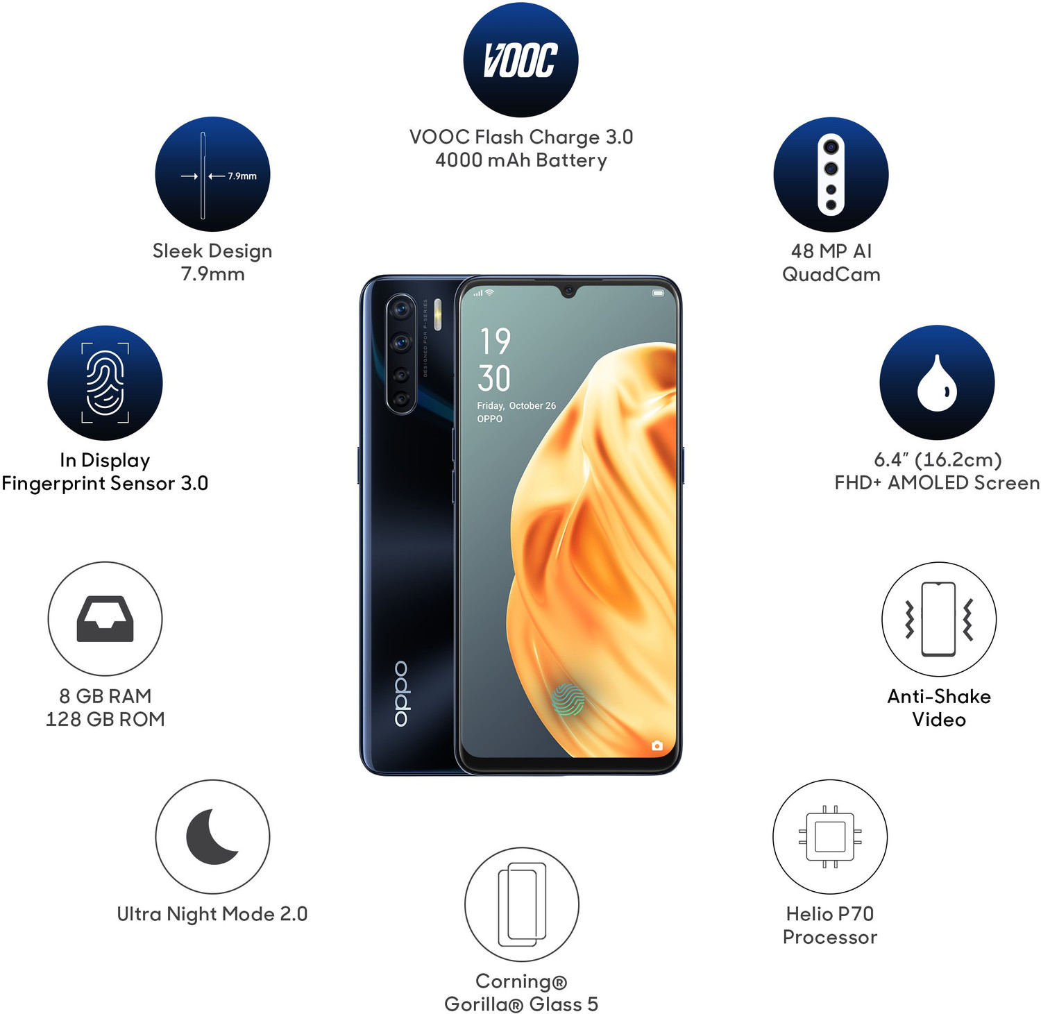 Image of OPPO F15 (Lightening Black, 128 GB) (8 GB RAM)