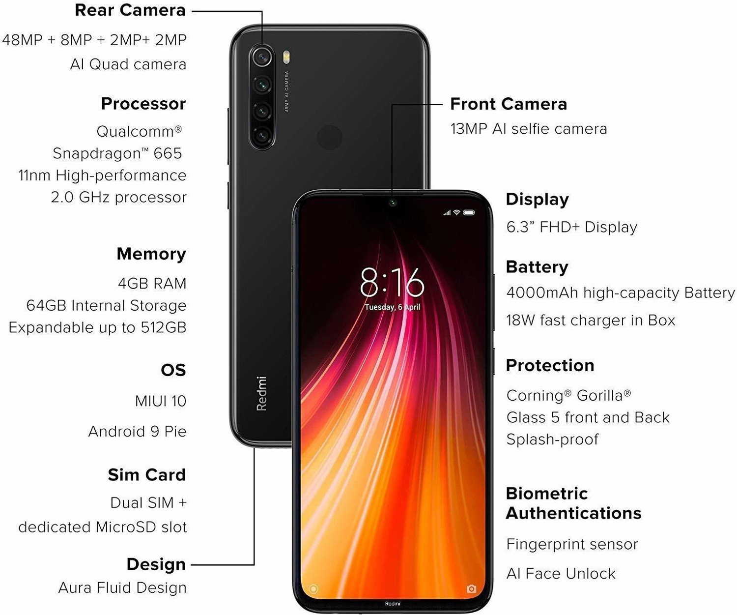 Image of Redmi Note 8 (Space Black, 64 GB) (4 GB RAM)