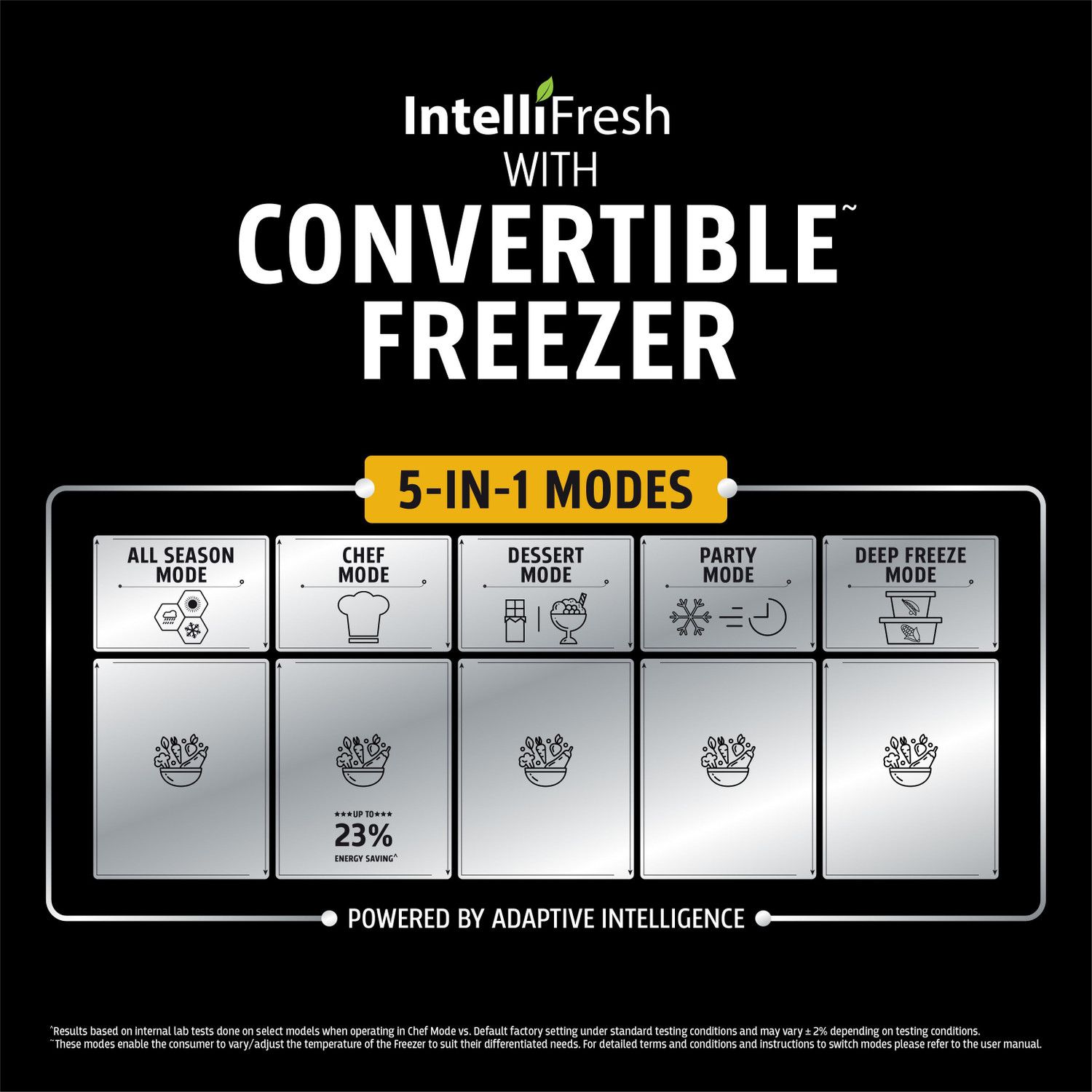 Image of Whirlpool 340 L Frost Free Double Door 3 Star Convertible Refrigerator