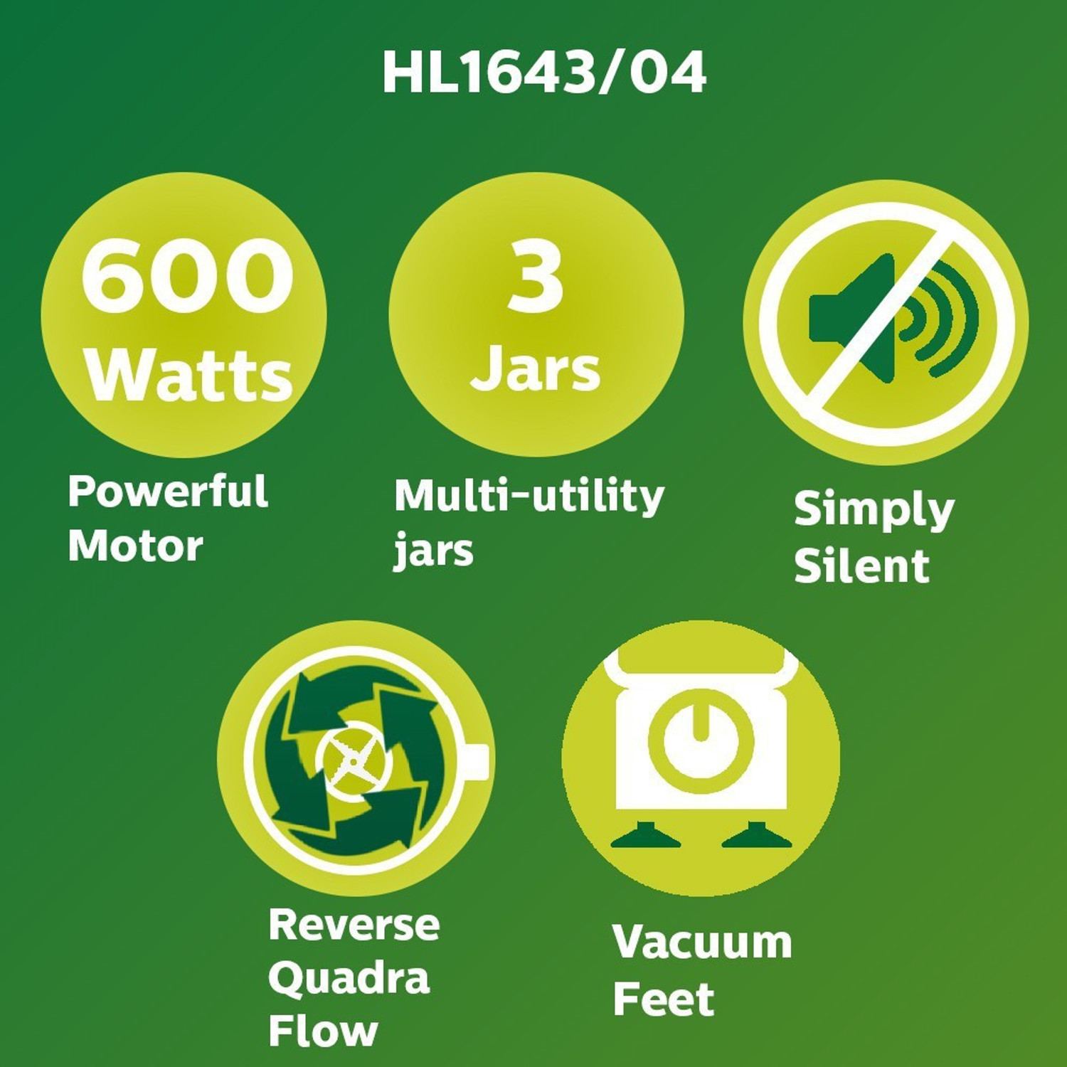 Image of PHILIPS HL1643 /04 600 W Mixer Grinder