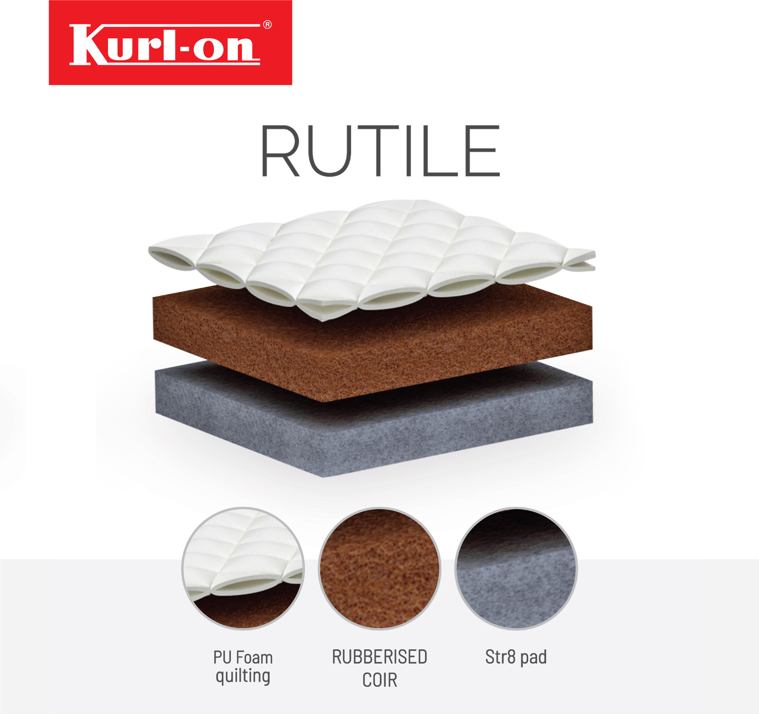 Image of KURLON Rutile, Natural Rubberised Coir Pad, Breathable,Natural Cooling, PU Quilted Top 7 inch Single Coir Mattress