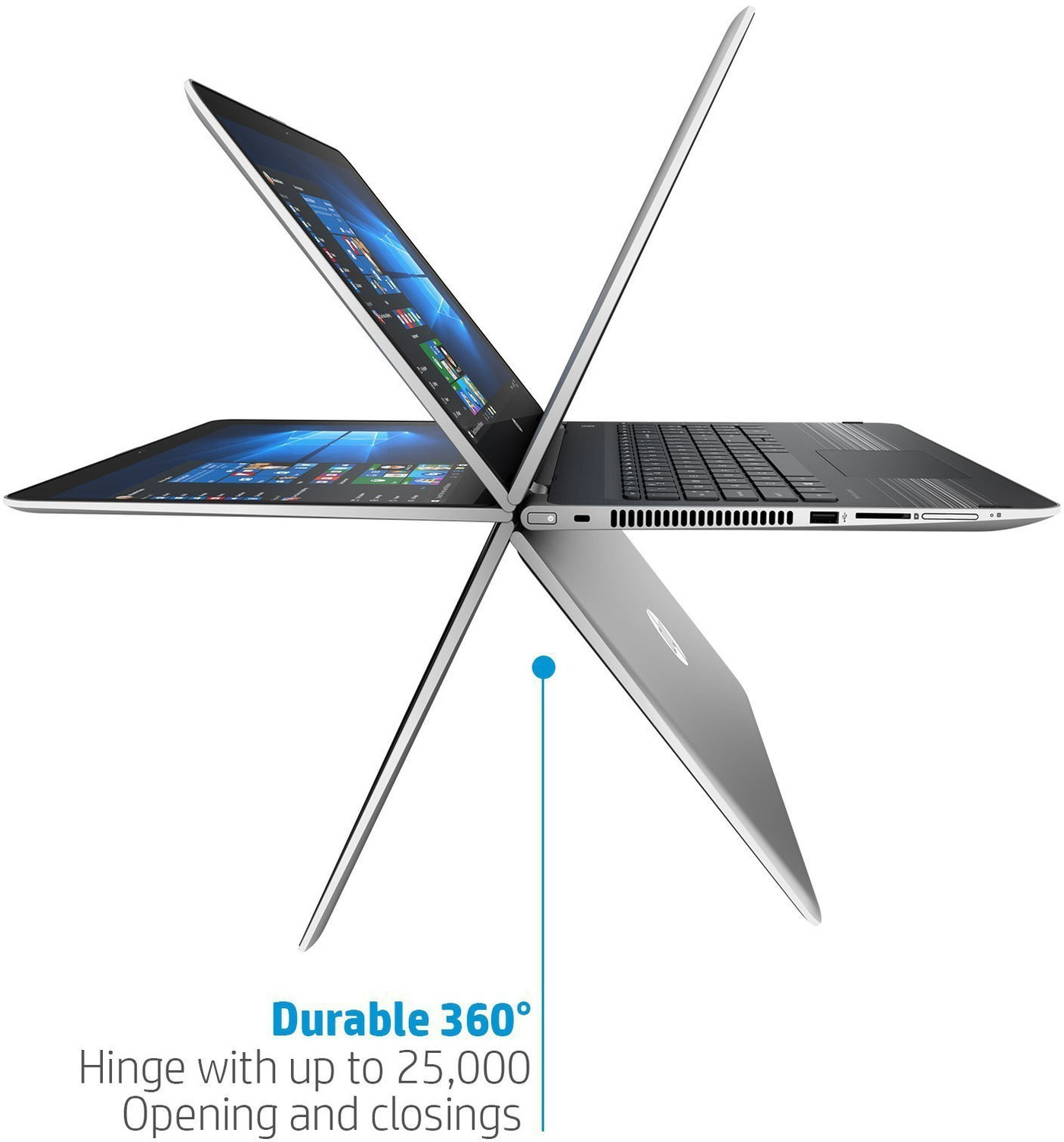 Image of HP Pavilion x360 Intel Core i3 8th Gen 8145U - (4 GB /256 GB SSD /Windows 10 Home) 14-dh0101TU 2 in 1 Laptop