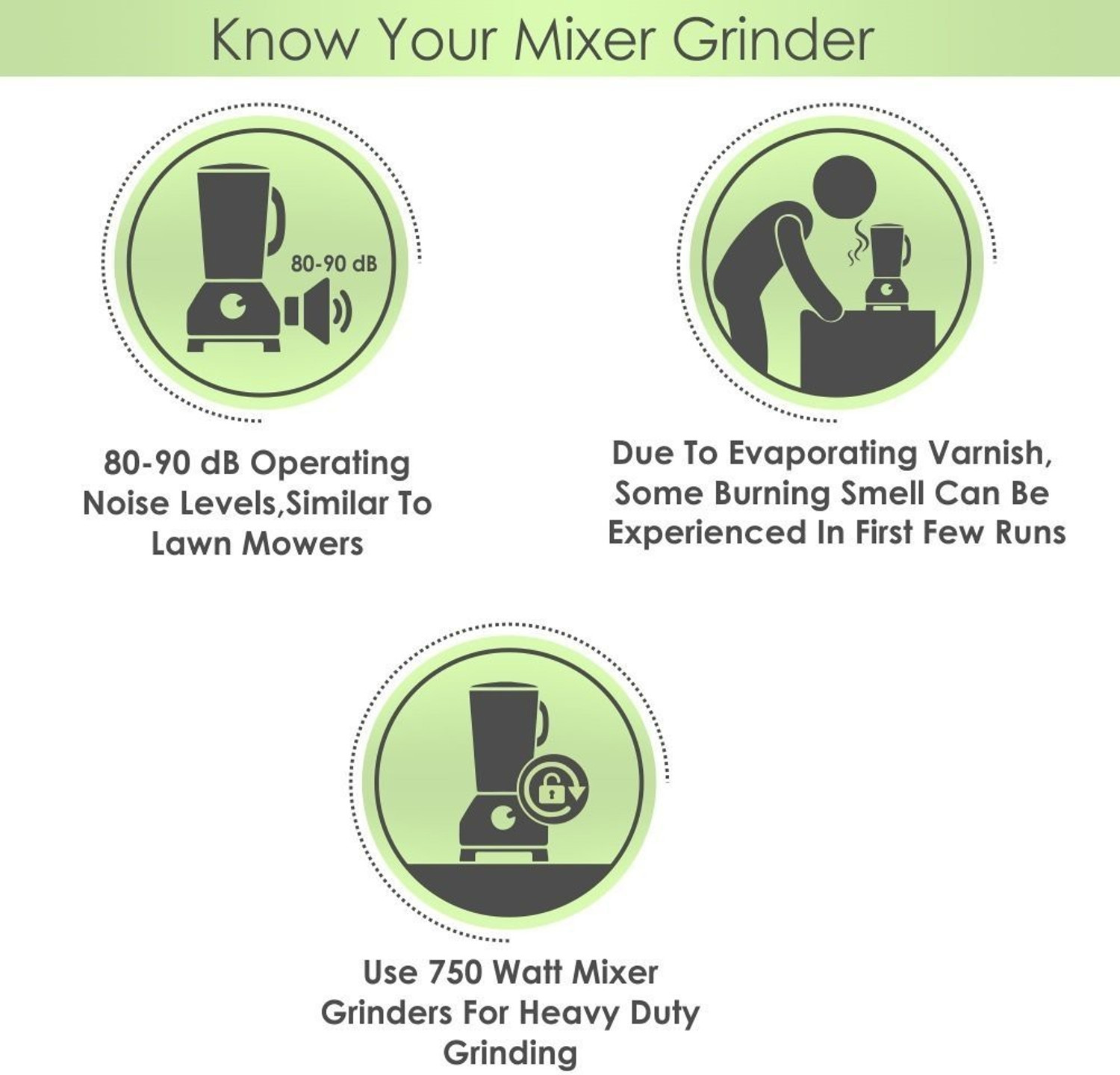 Image of Preethi Super Grind 750 W Mixer Grinder