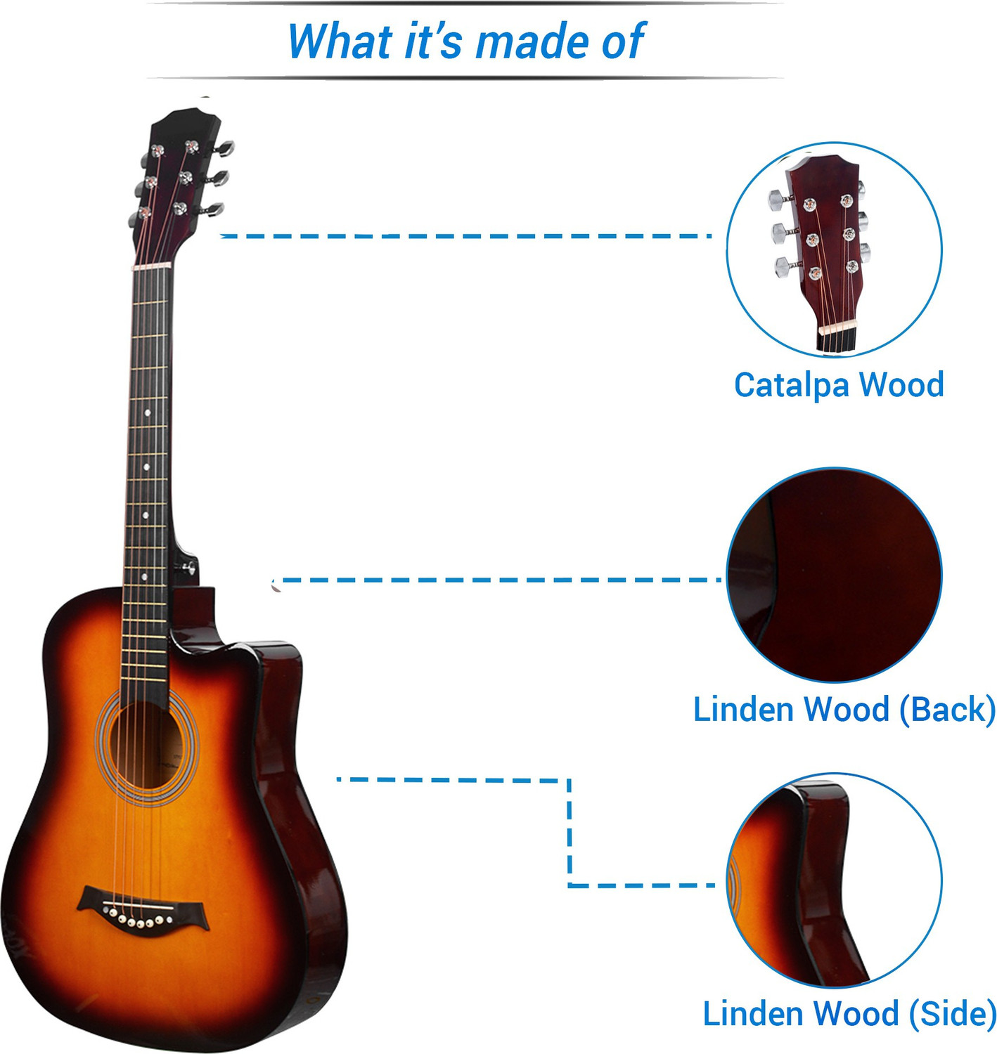 Image of BLUEBERRY B-D38-Sunbrust, 38Inch Inbuilt TrussRod Acoustic Guitar Linden Wood Synthetic Wood Right Hand Orientation