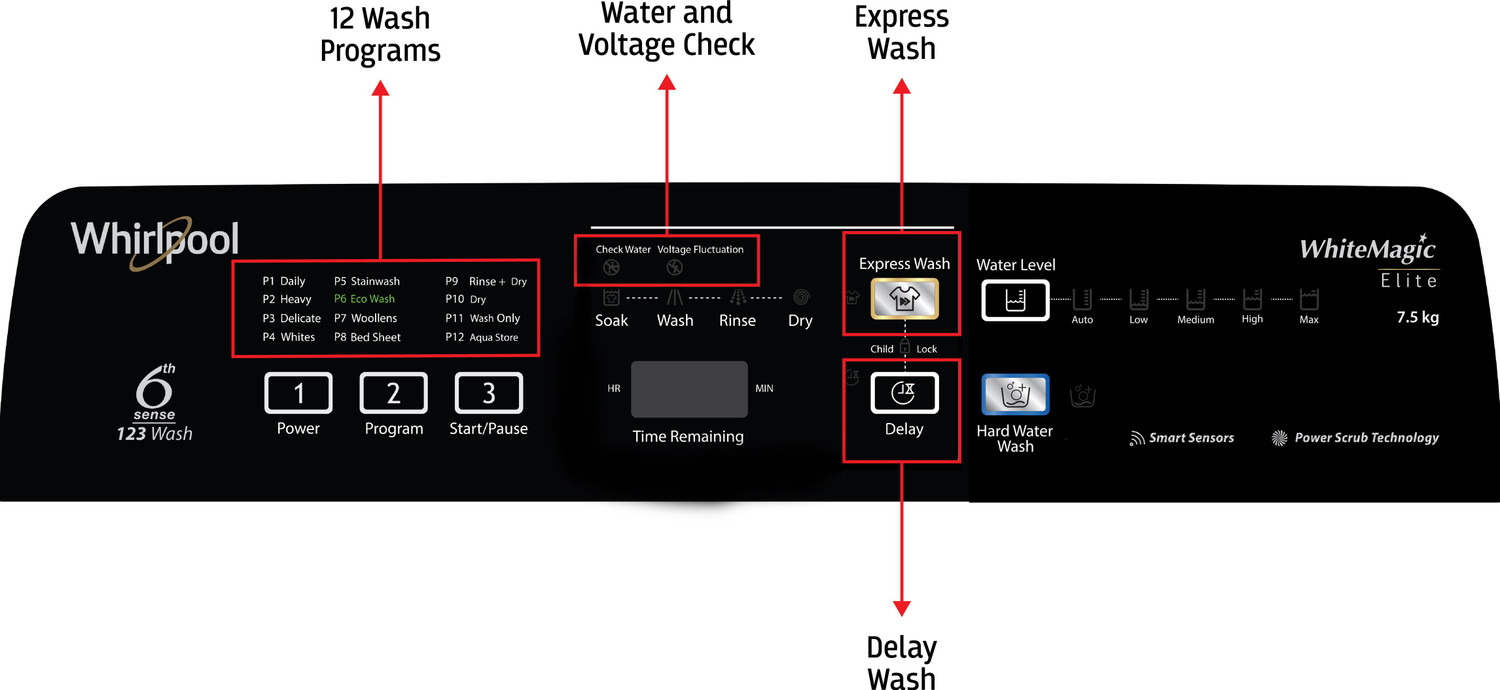 Image of Whirlpool 7.5 kg 5 Star, Hard Water wash Fully Automatic Top Load Washing Machine Grey