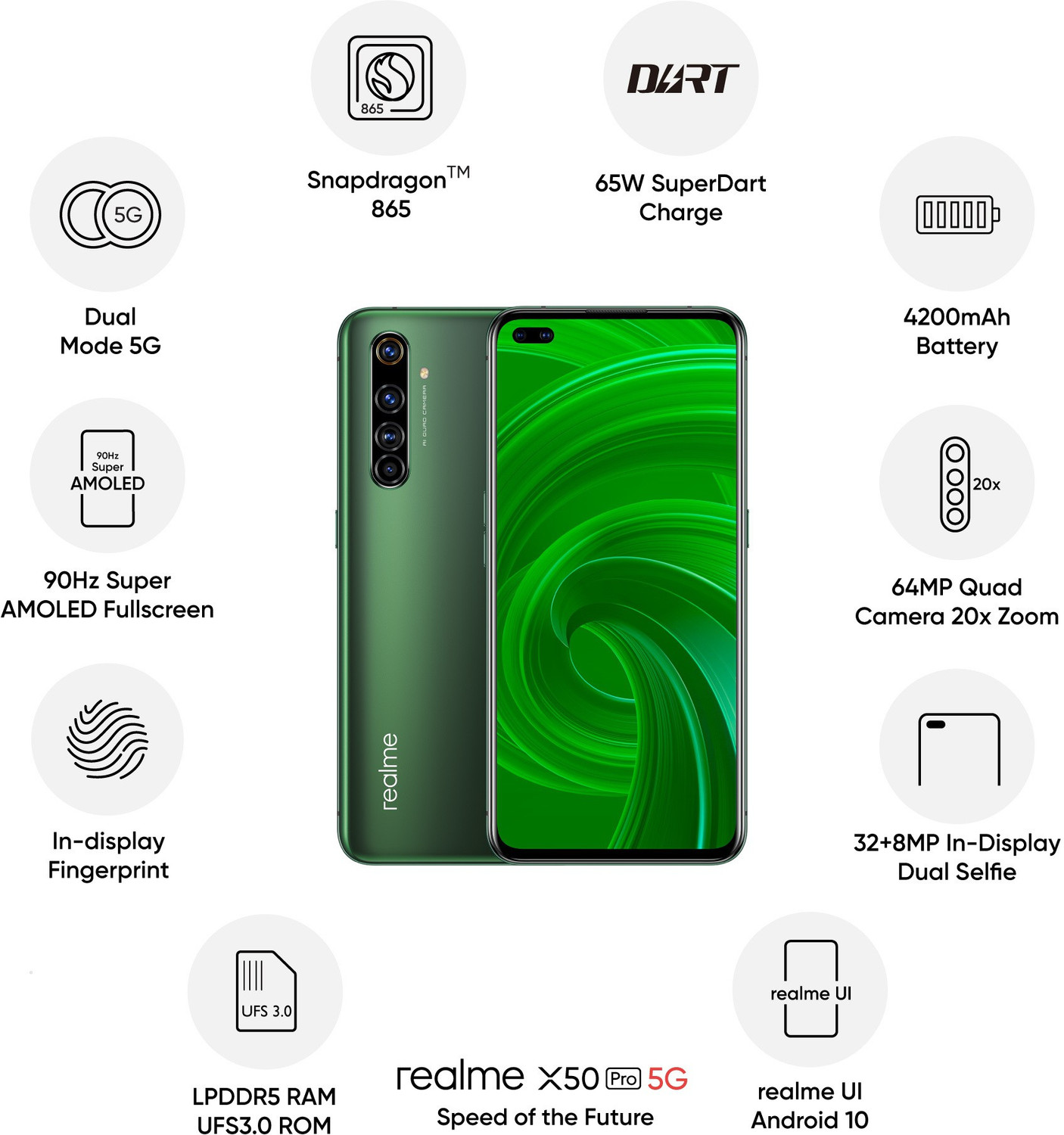 Image of realme X50 Pro (Moss Green, 256 GB)