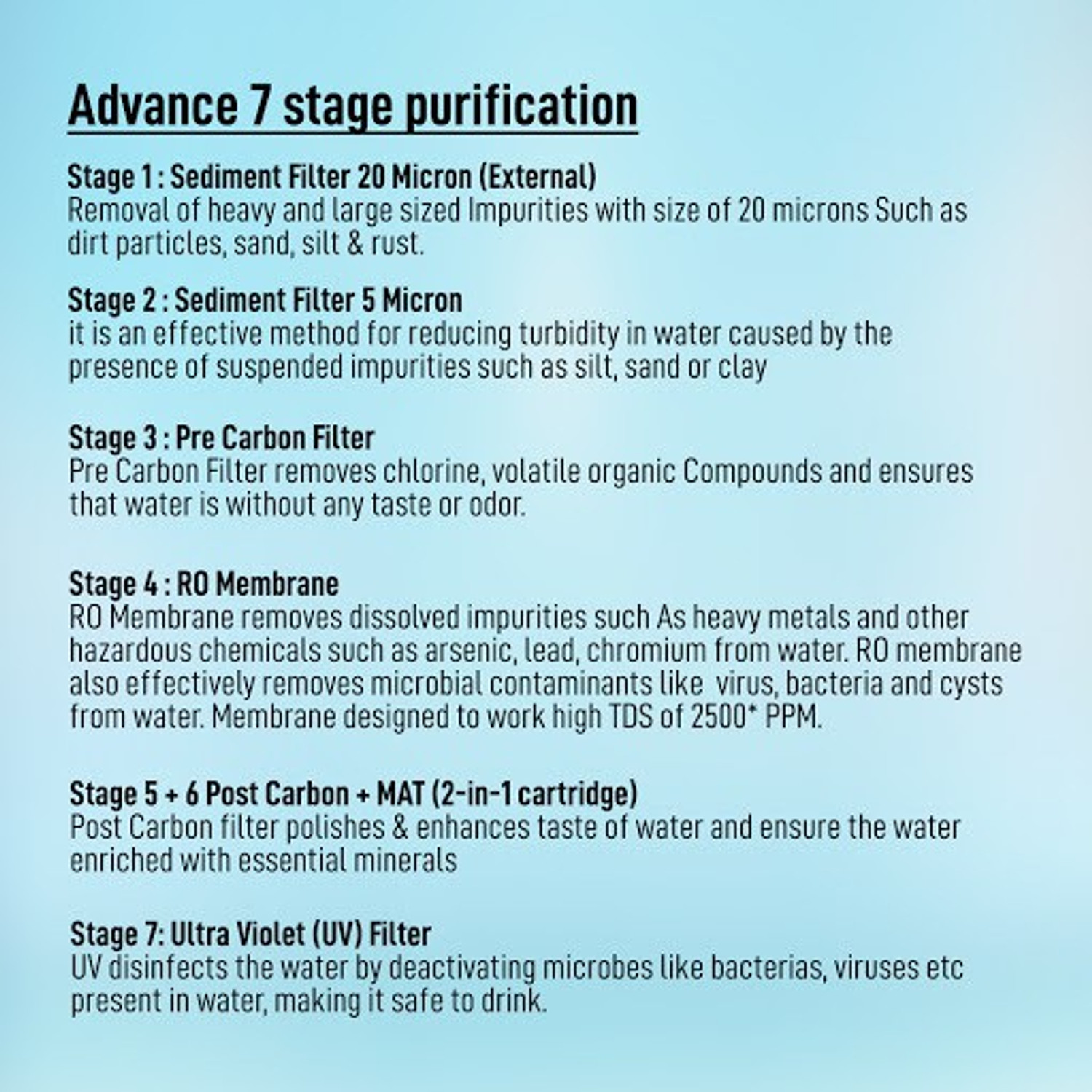 Image of Faber FWP CASPER 10 L RO + UV + MAT Water Purifier