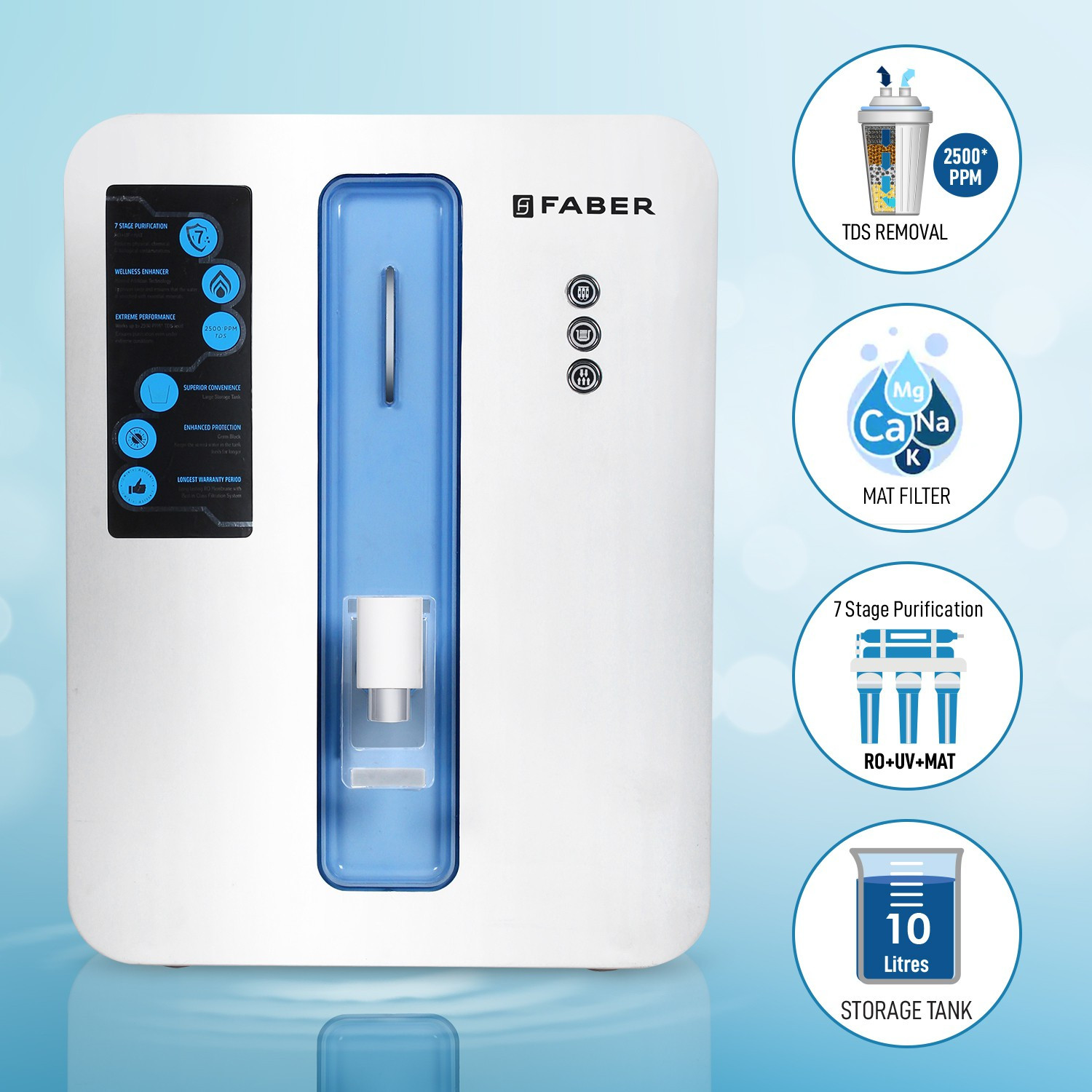 Image of Faber FWP CASPER 10 L RO + UV + MAT Water Purifier