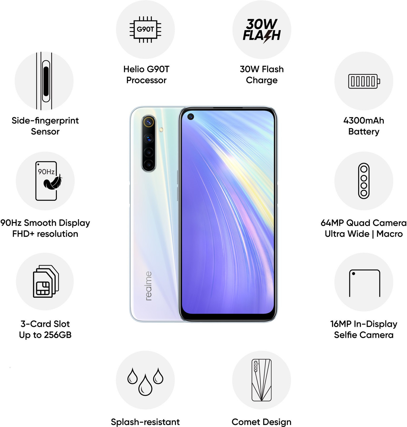 Image of realme 6 (Comet White, 64 GB)