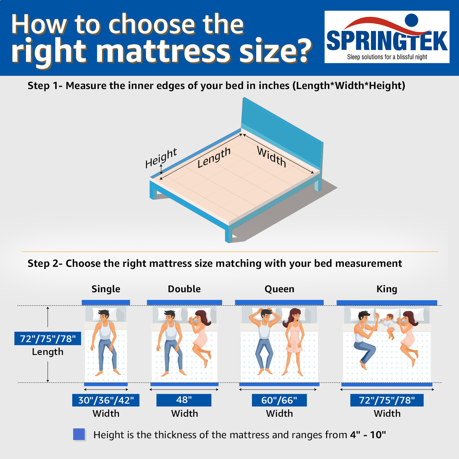 Image of SPRINGTEK Dreamer Bonnel Ortho Spring 6 inch Double Bonnell Spring Mattress