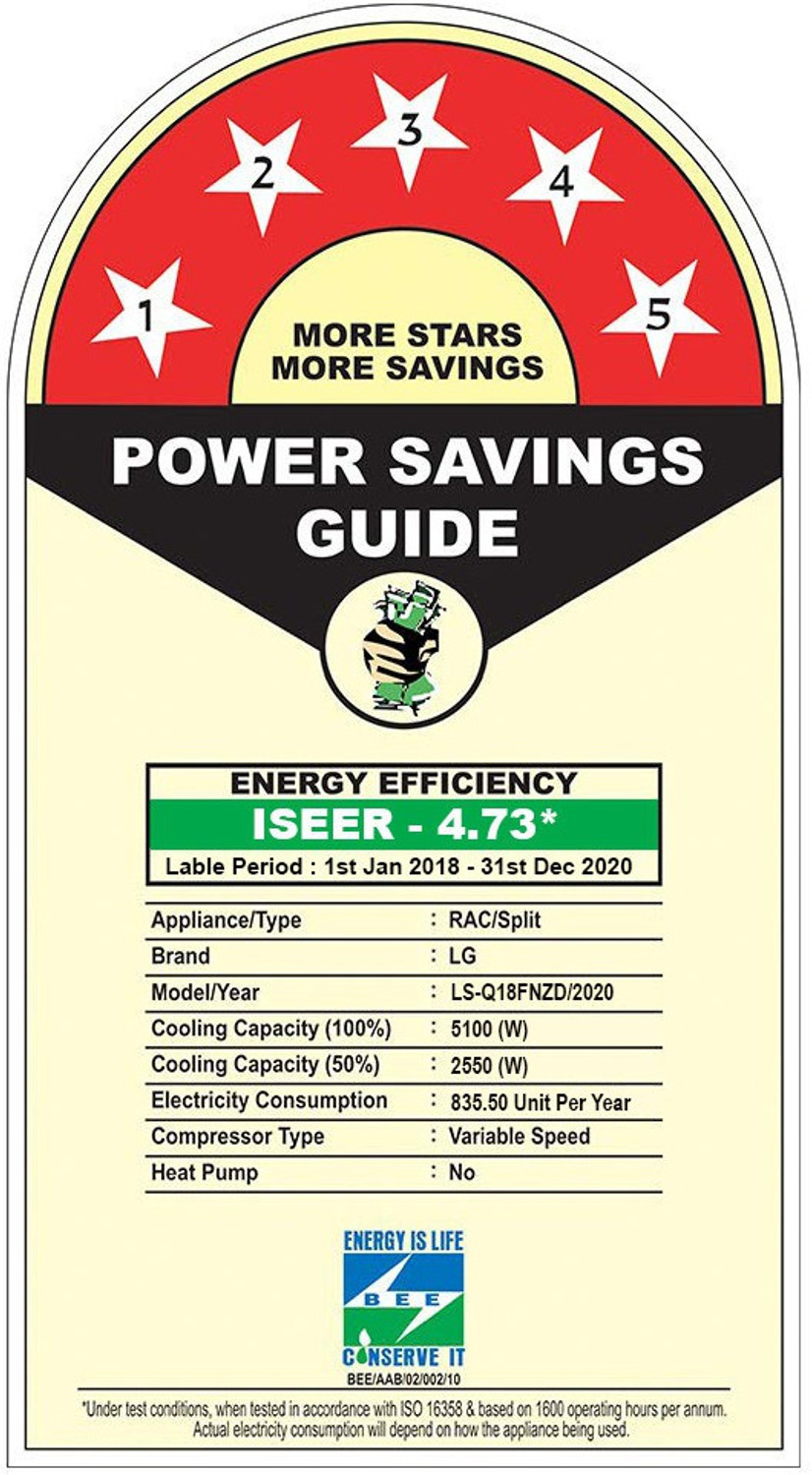 Image of LG 2020 Model 1.5 Ton 5 Star Split Dual Inverter AC