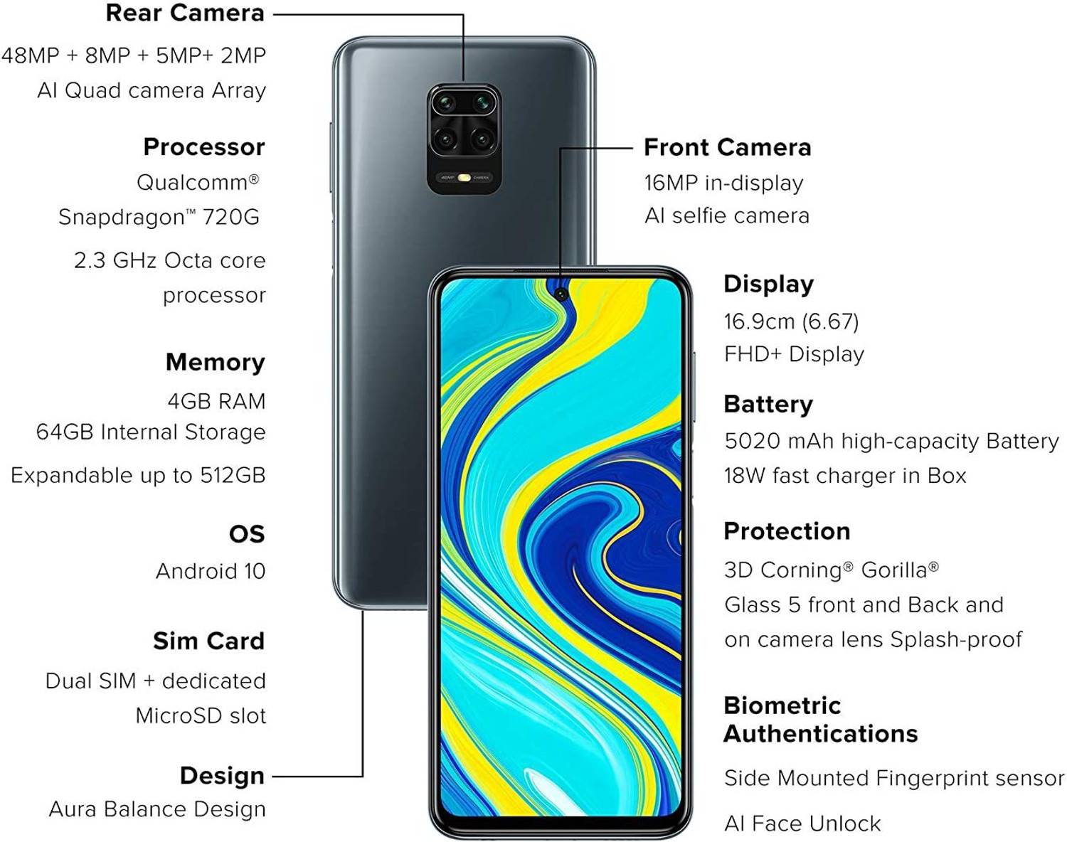 Image of Redmi Note 9 Pro (Interstellar Black, 64 GB)