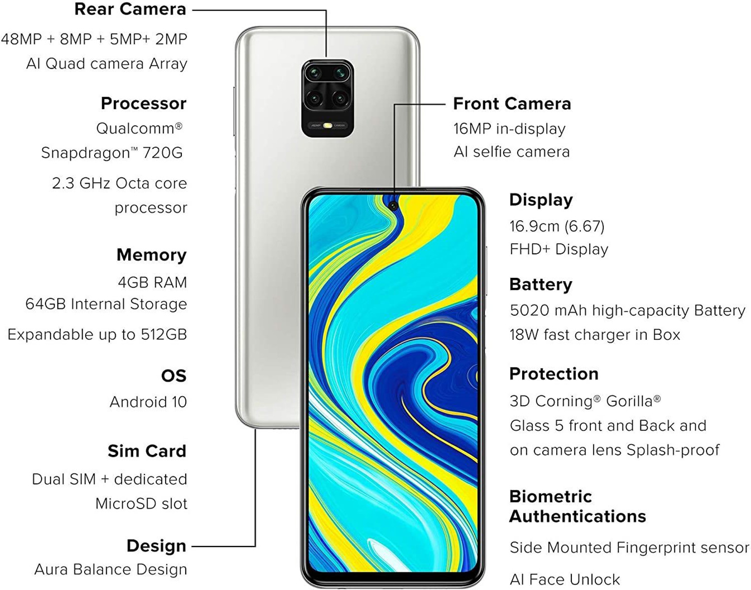 Image of Redmi Note 9 Pro (Glacier White, 64 GB)