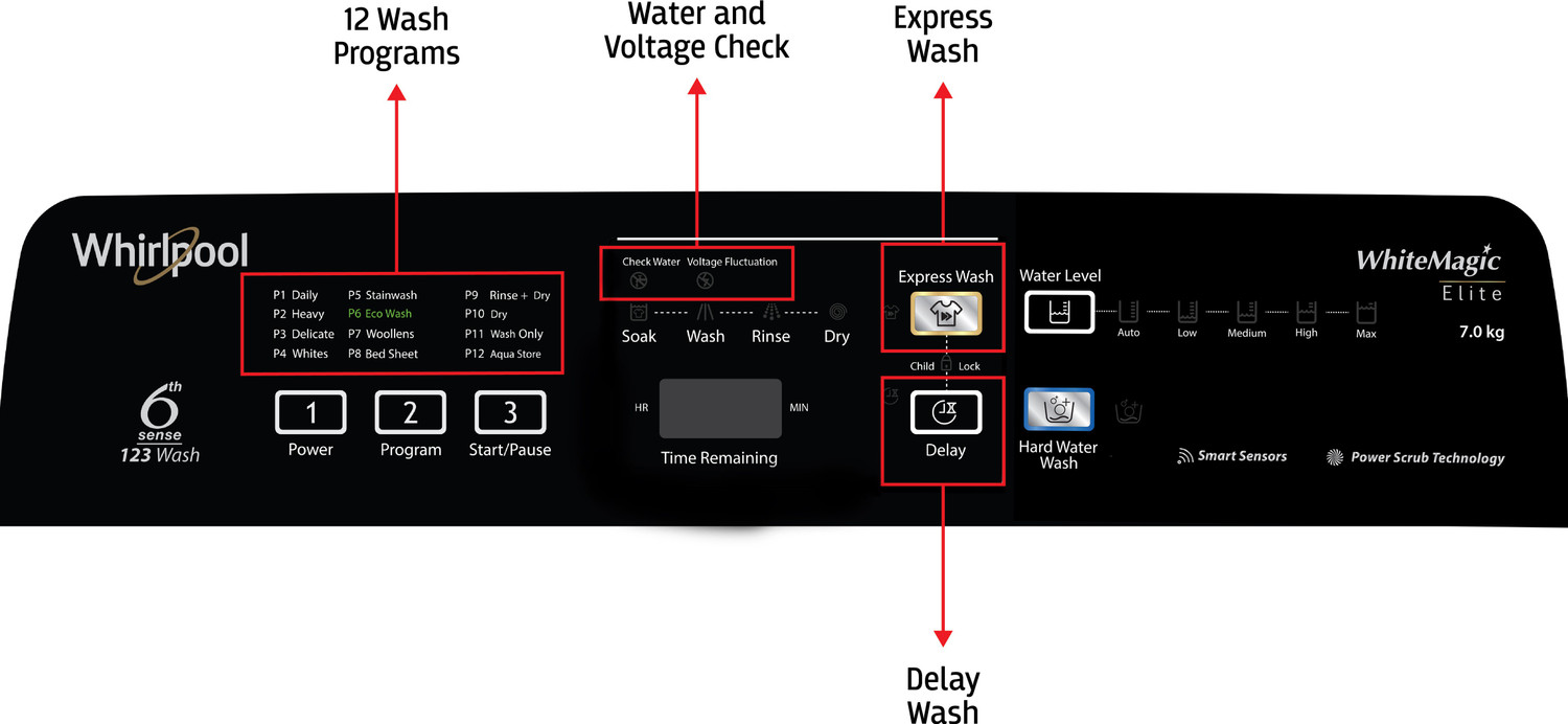 Image of Whirlpool 7 kg 5 Star, Hard Water wash Fully Automatic Top Load Washing Machine Grey