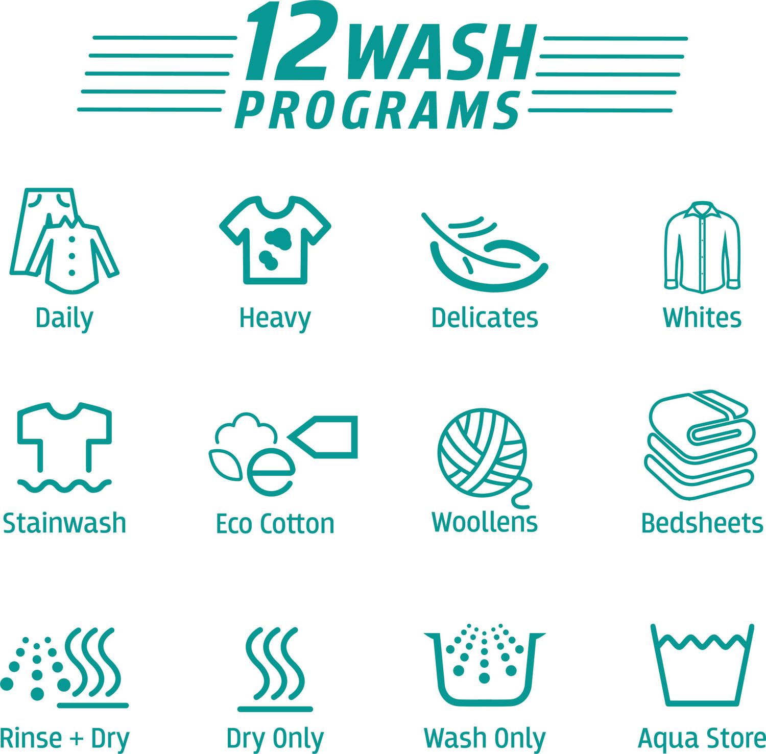 Image of Whirlpool 7 kg 5 Star, Hard Water wash Fully Automatic Top Load Washing Machine Grey