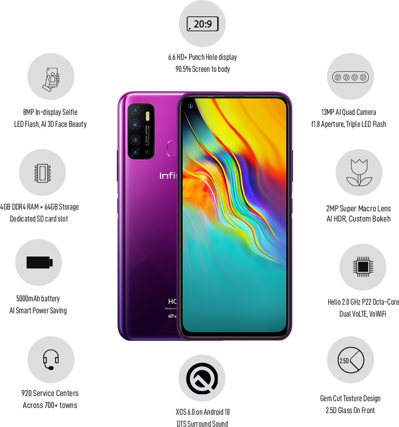 Image of Infinix Hot 9 (Violet, 64 GB)