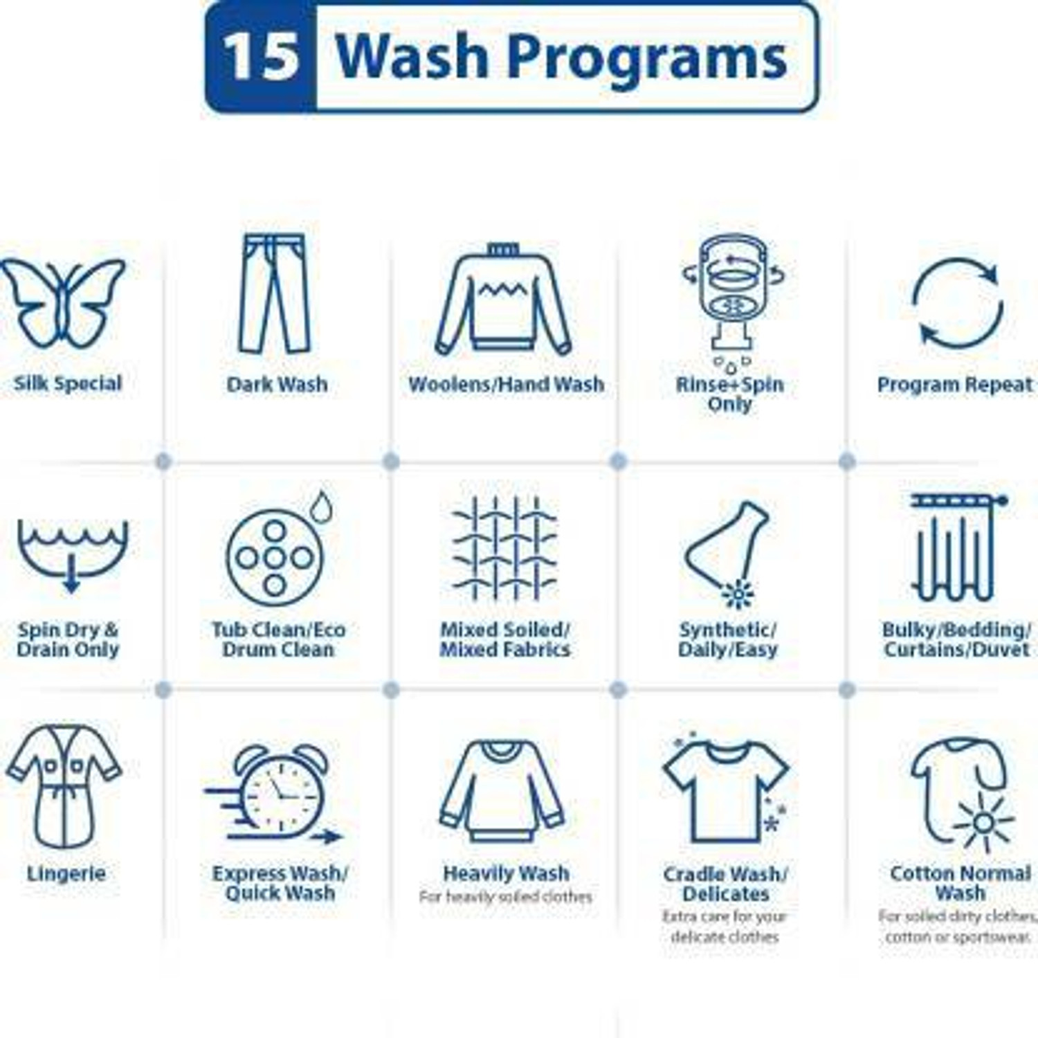 Image of IFB 6.5 kg 3D Wash Fully Automatic Front Load Washing Machine with In-built Heater Silver