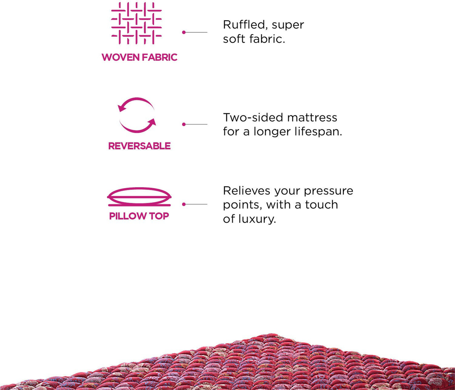 Image of PEPS Springkoil Durable PU Foam Quilt, Medium Firm Back Support, Dark Blue 8 inch Queen Bonnell Spring Mattress