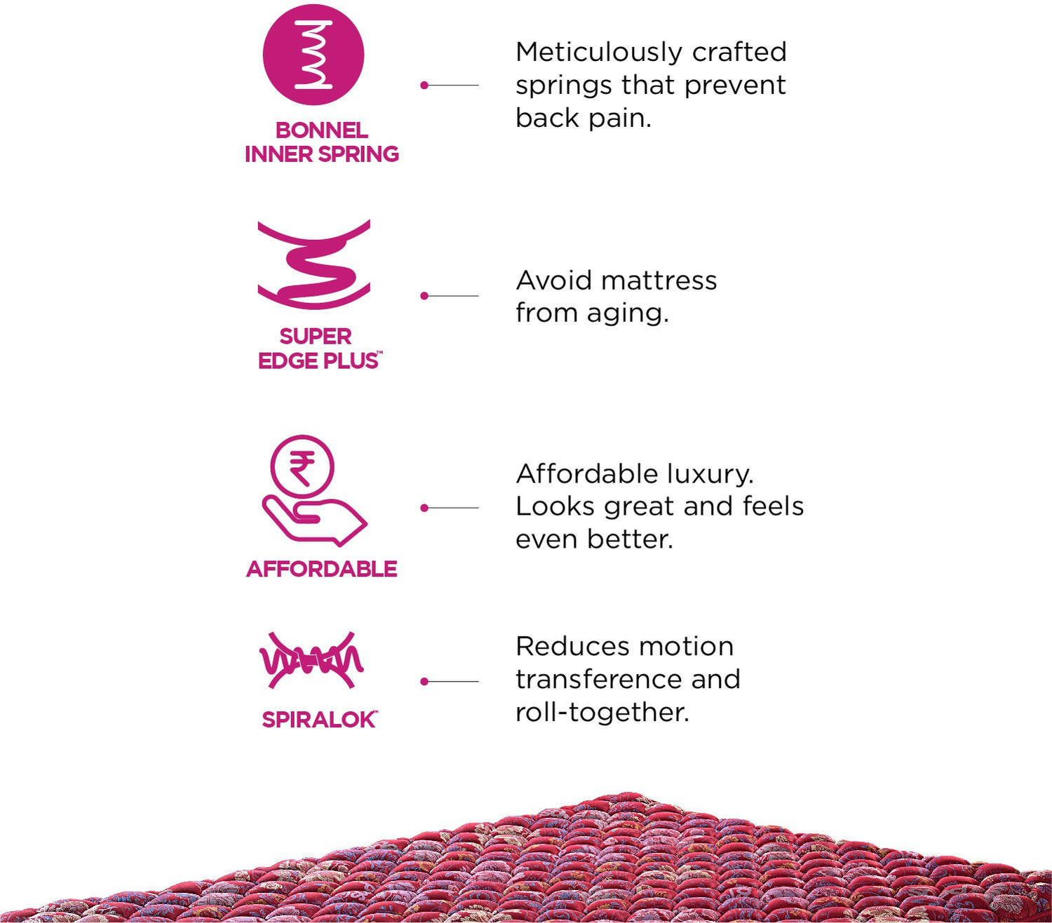 Image of PEPS Springkoil Durable PU Foam Quilt, Medium Firm Back Support, Dark Blue 8 inch Queen Bonnell Spring Mattress