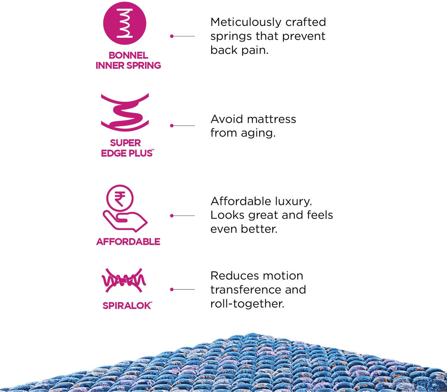 Image of PEPS Normal Top Blue 8 inch Queen Bonnell Spring Mattress