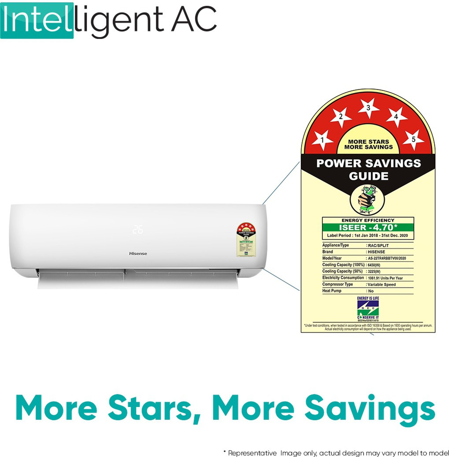 Image of Hisense 2020 Model 2 Ton 5 Star Split Inverter AC