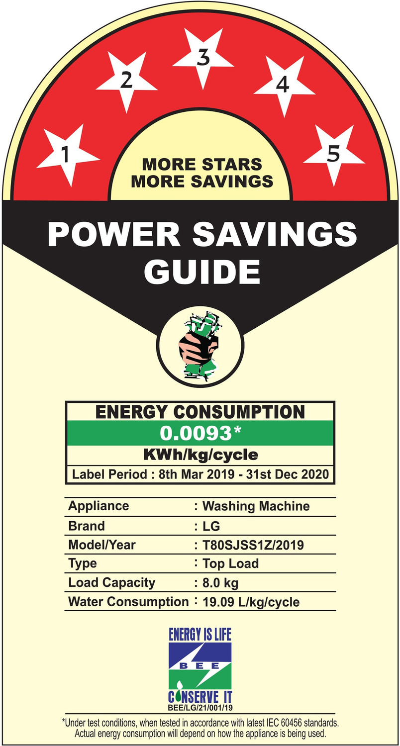 Image of LG 8 kg Fully Automatic Top Load Washing Machine Grey