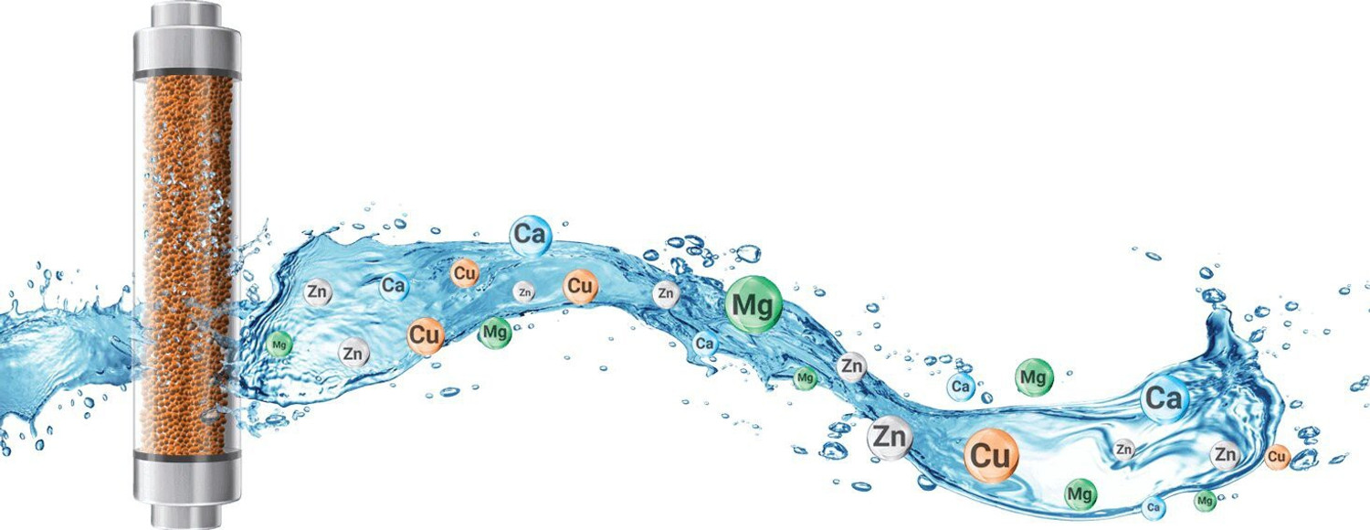 Image of water solution Prism COPPER RO+UV+TDS 15L 15 L RO + UV + UF + TDS Water Purifier