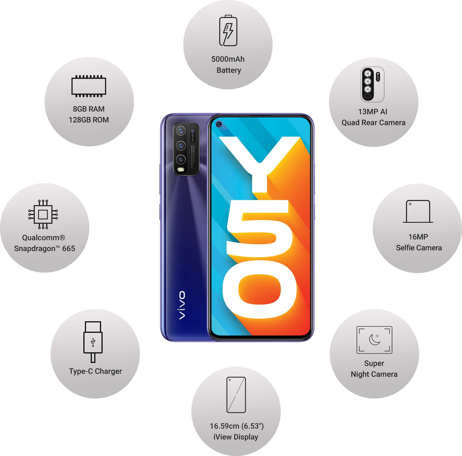 Image of vivo Y50 (Iris Blue, 128 GB) (8 GB RAM)