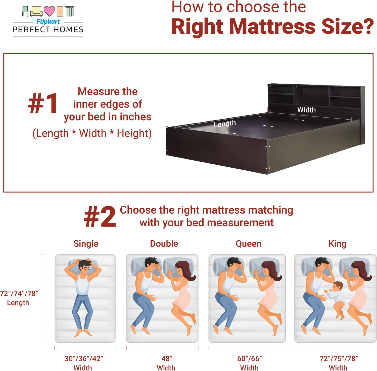 Image of Flipkart Perfect Homes GenNXT Orthopedic Memory 6 inch Single PU Foam Mattress