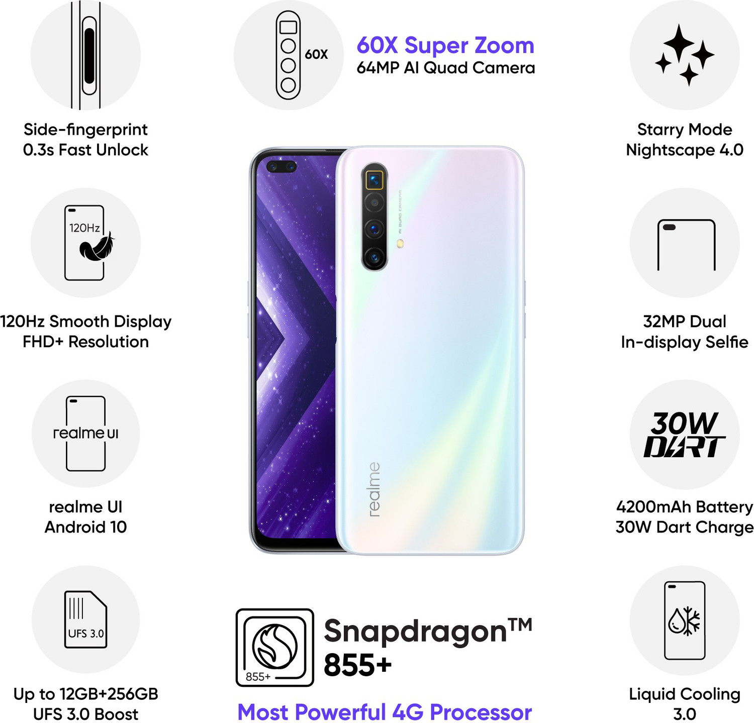 Image of realme X3 SuperZoom (Arctic White, 256 GB)