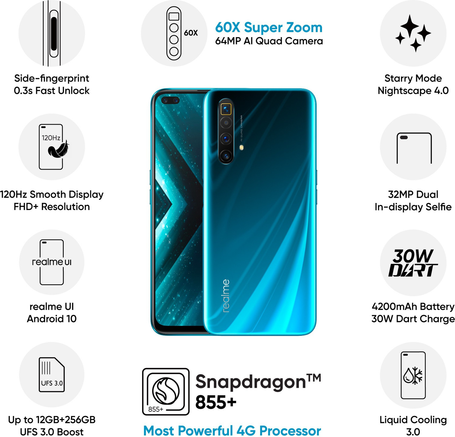 Image of realme X3 SuperZoom (Glacier Blue, 256 GB)