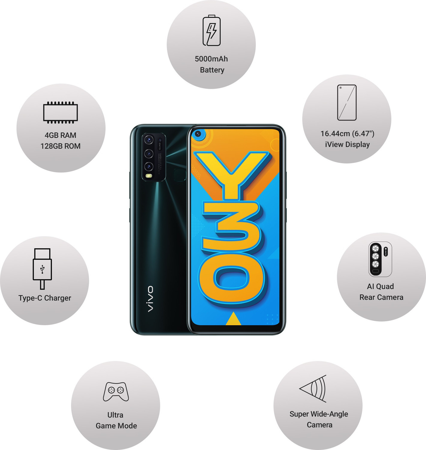 Image of vivo Y30 (Emerald Black, 128 GB) (4 GB RAM)