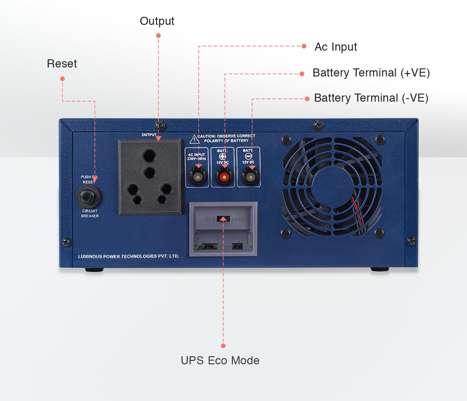 Image of LUMINOUS 700 VA with 24 Months Warranty Pure Sine Wave Inverter