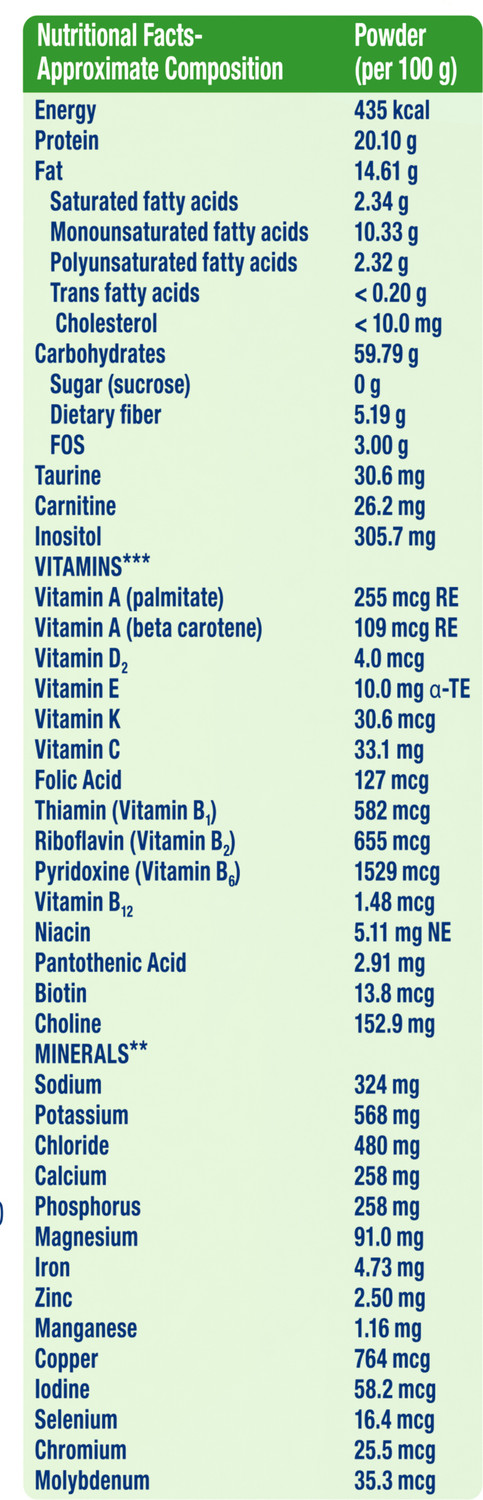 Image of ENSURE Diabetes Care Specialized Nutritional Drink, Vanilla