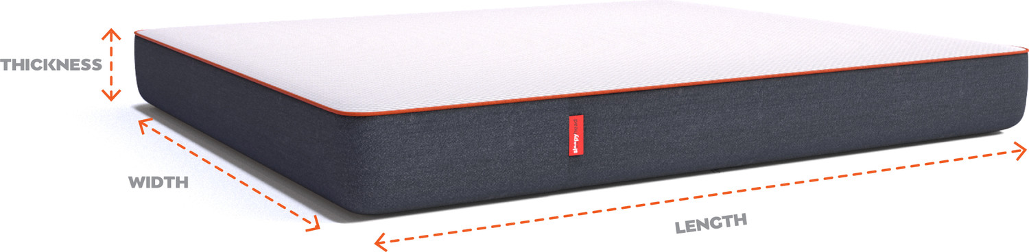 Image of Sleepyhead Original - BodyIQ Orthopedic Memory Foam 5 inch Queen High Density (HD) Foam Mattress