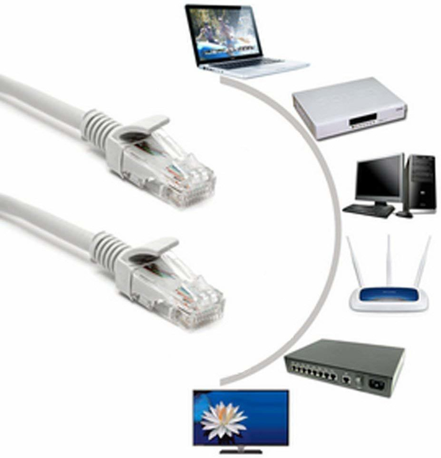 Image of TERABYTE LAN Cable 10 m 10Meter LAN Cable CAT6 /Cat 6 Ethernet Cable Network Cable Internet Cable RJ45 LAN Wire High Speed Patch Cable Computer Cord