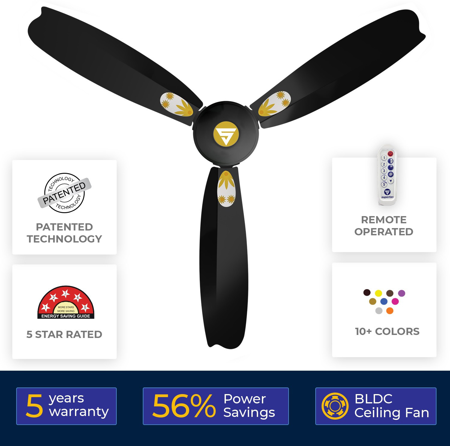 Image of Superfan SUPER A1 CARBON 48 '' Energy Efficient - 5 Star Rated with 5 Year Warranty BLDC Motor with Remote 1200 mm Ceiling Fan