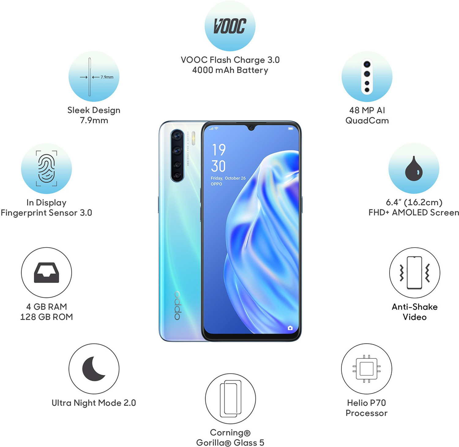 Image of OPPO F15 (Unicorn White, 128 GB)