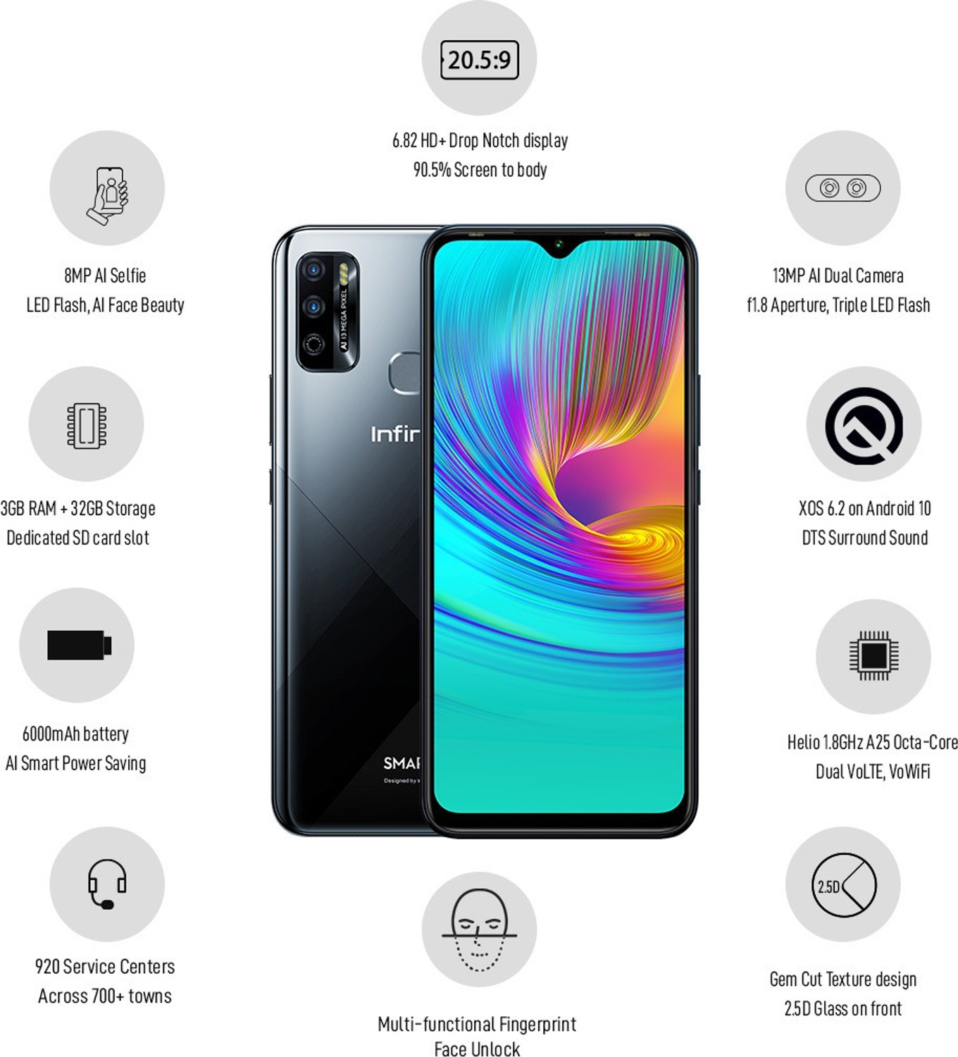 Image of Infinix Smart 4 Plus (Midnight Black, 32 GB)