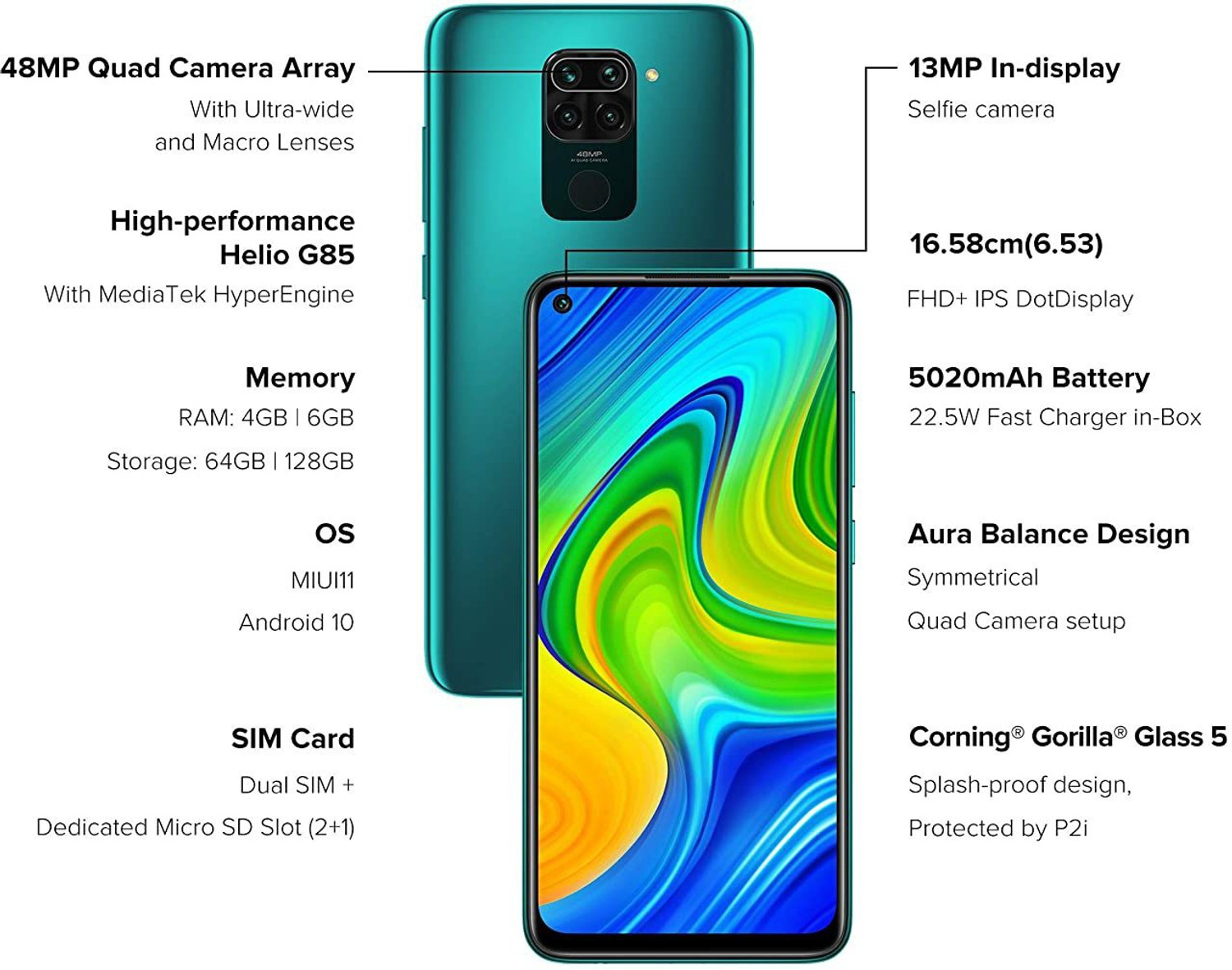 Image of REDMI Note 9 (Aqua Green, 128 GB)