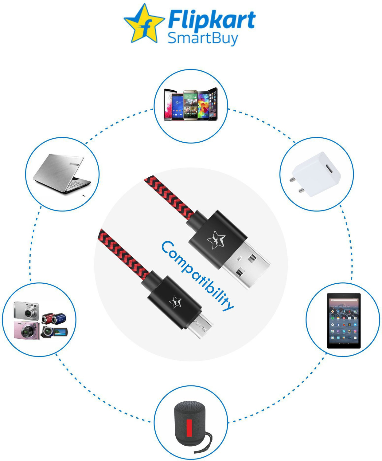 Image of Flipkart SmartBuy Micro USB Cable 2 A 1 m AMRBR1M04