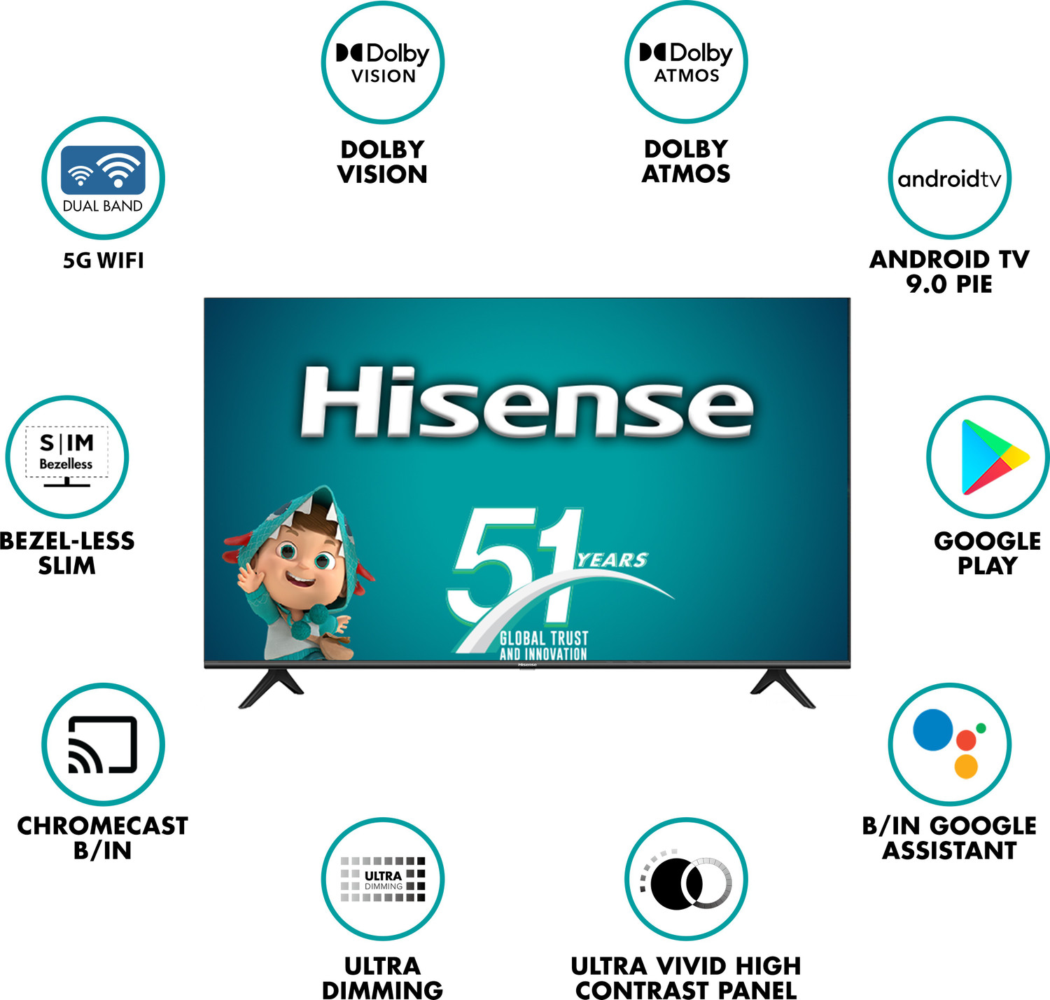Image of Hisense A71F 126 cm (50 inch) Ultra HD (4K) LED Smart Android TV with Dolby Vision & ATMOS (50A71F)