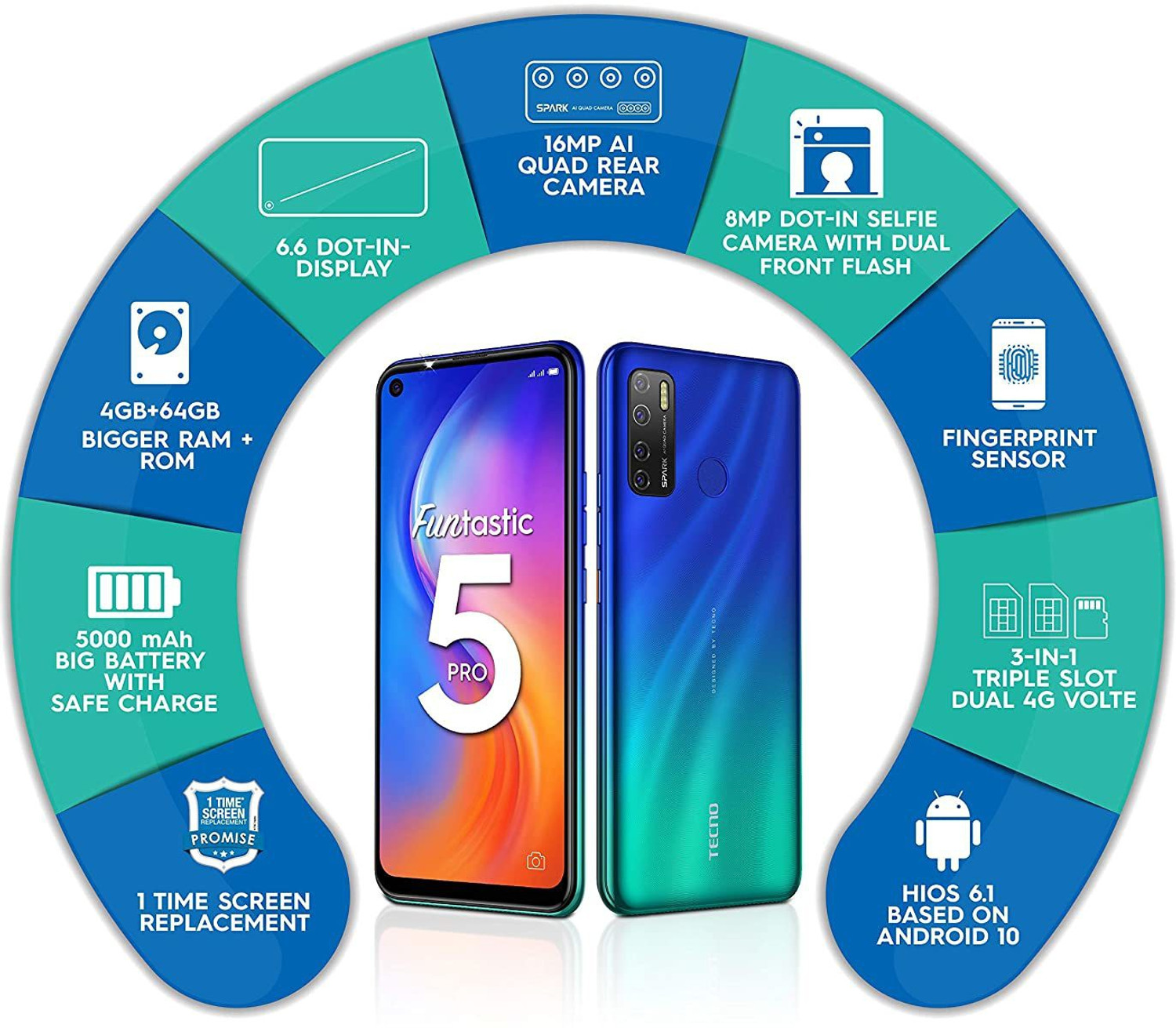 Image of Tecno Spark 5 Pro (Seabed Blue, 64 GB)